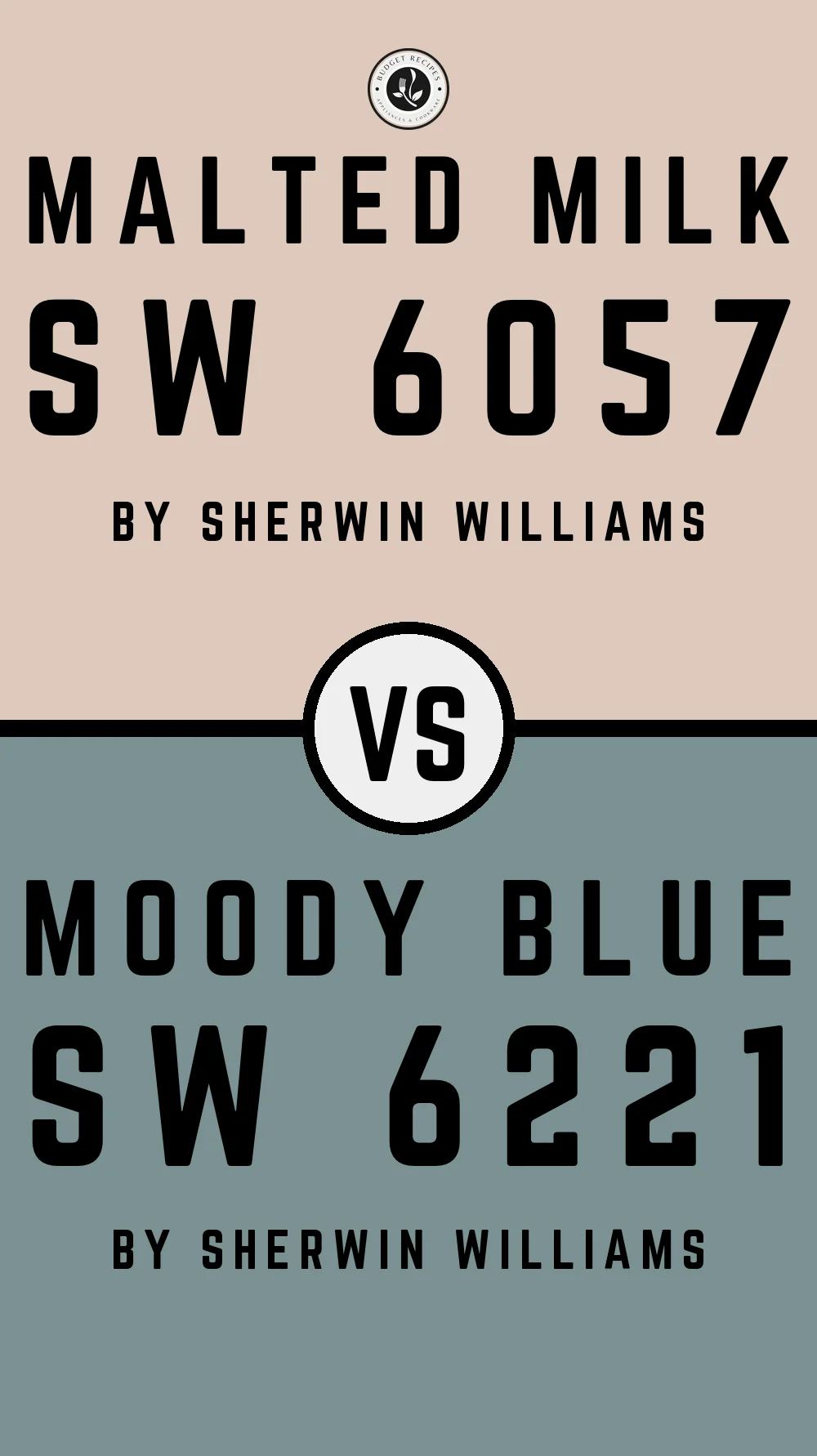 Malted Milk by Sherwin Williams SW 6057 with Moody Blue SW 6221