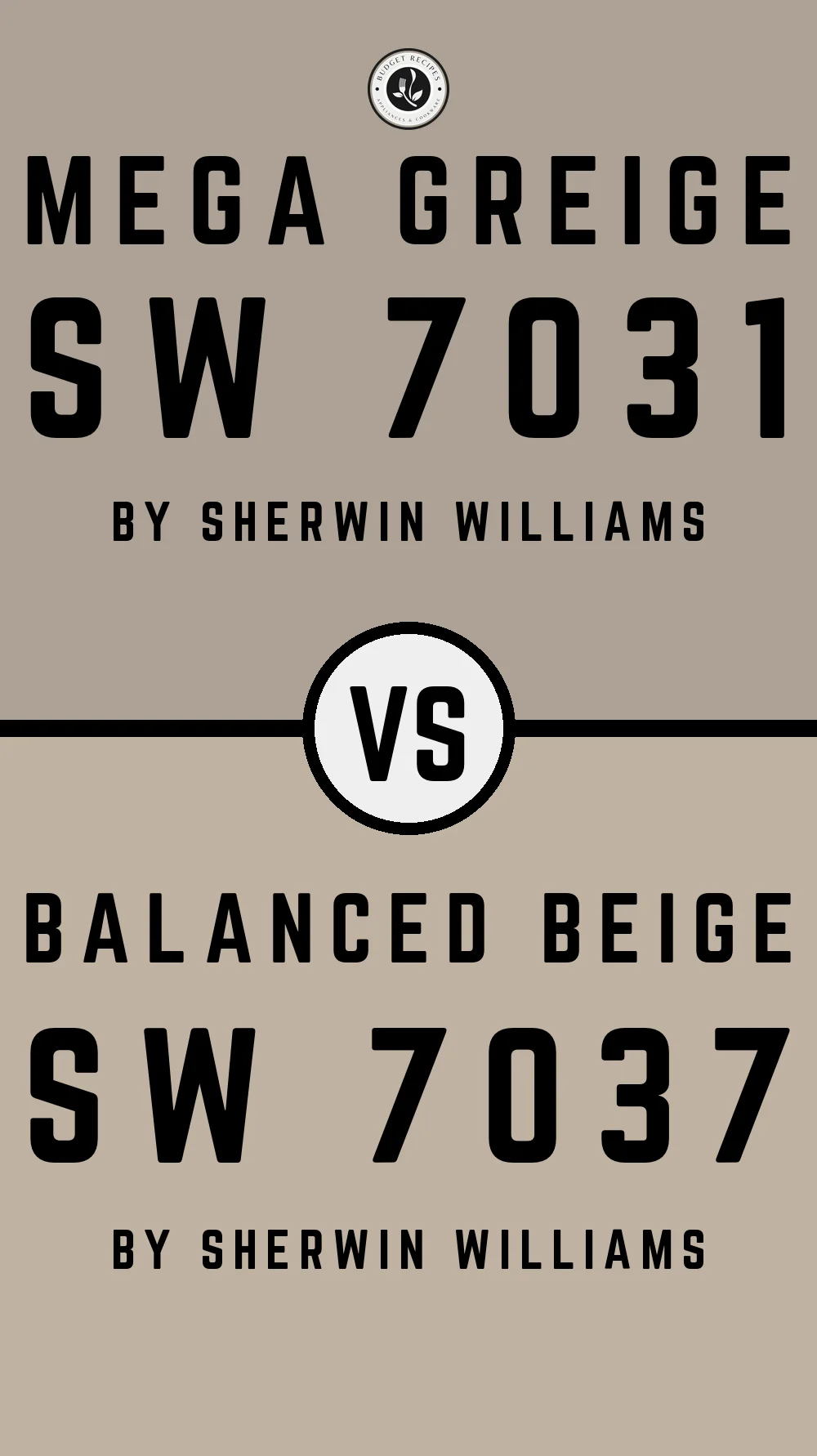 Mega Greige by Sherwin Williams SW 7031 vs Balanced Beige SW 7037
