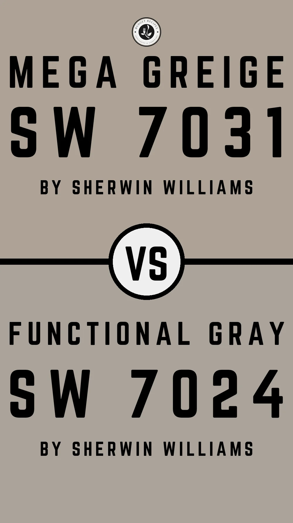 Mega Greige by Sherwin Williams SW 7031 vs Functional Gray SW 7024