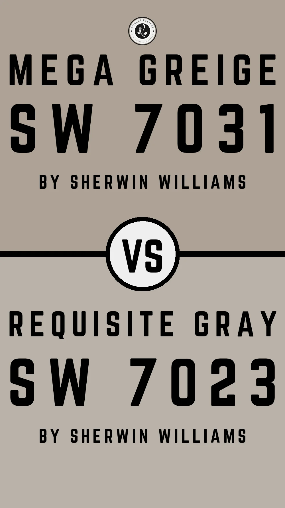 Mega Greige by Sherwin Williams SW 7031 vs Requisite Gray SW 7023