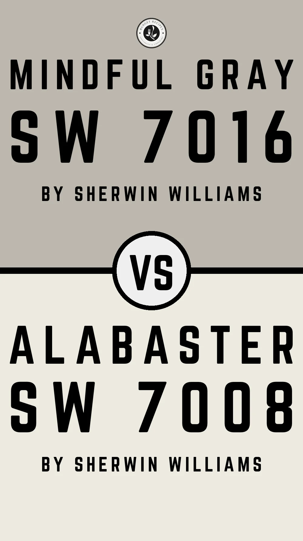 Mindful Gray SW 7016 vs Alabaster SW 7008