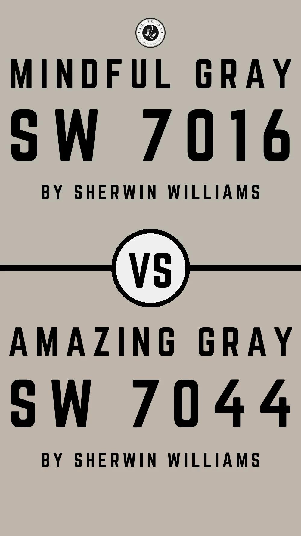 Mindful Gray by Sherwin Williams SW 7016 vs Amazing Gray SW 7044
