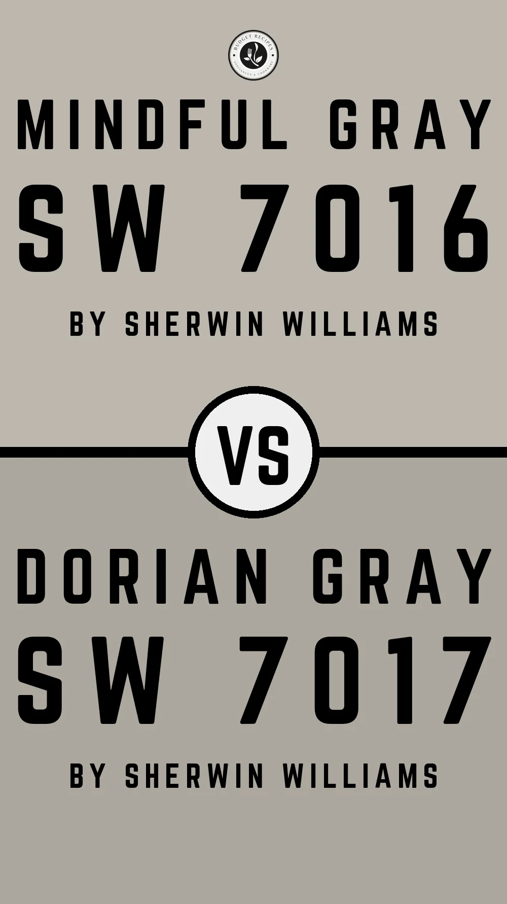 Mindful Gray SW 7016 vs Dorian Gray SW 7017
