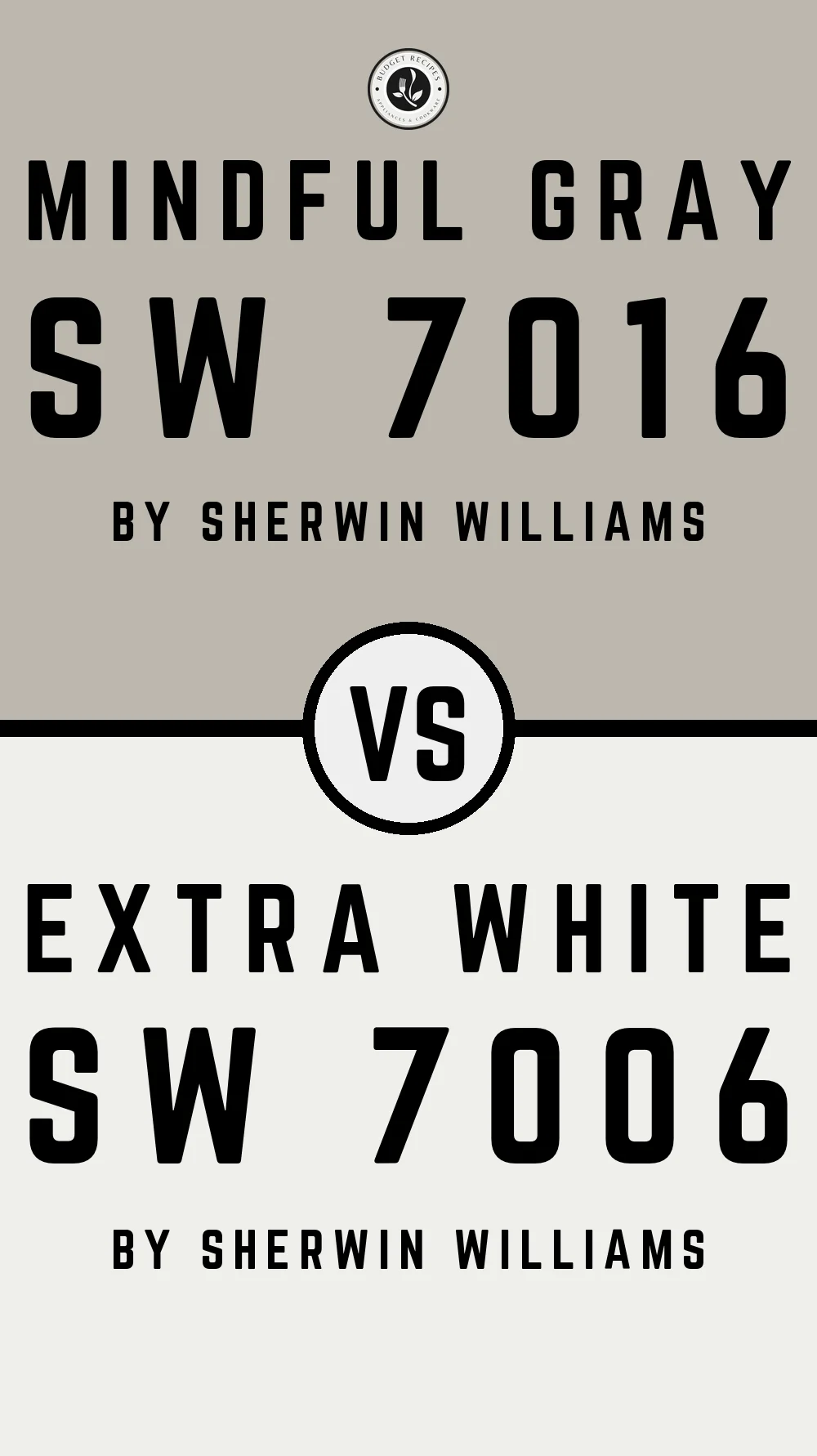 Mindful Gray SW 7016 vs Extra White SW 7006