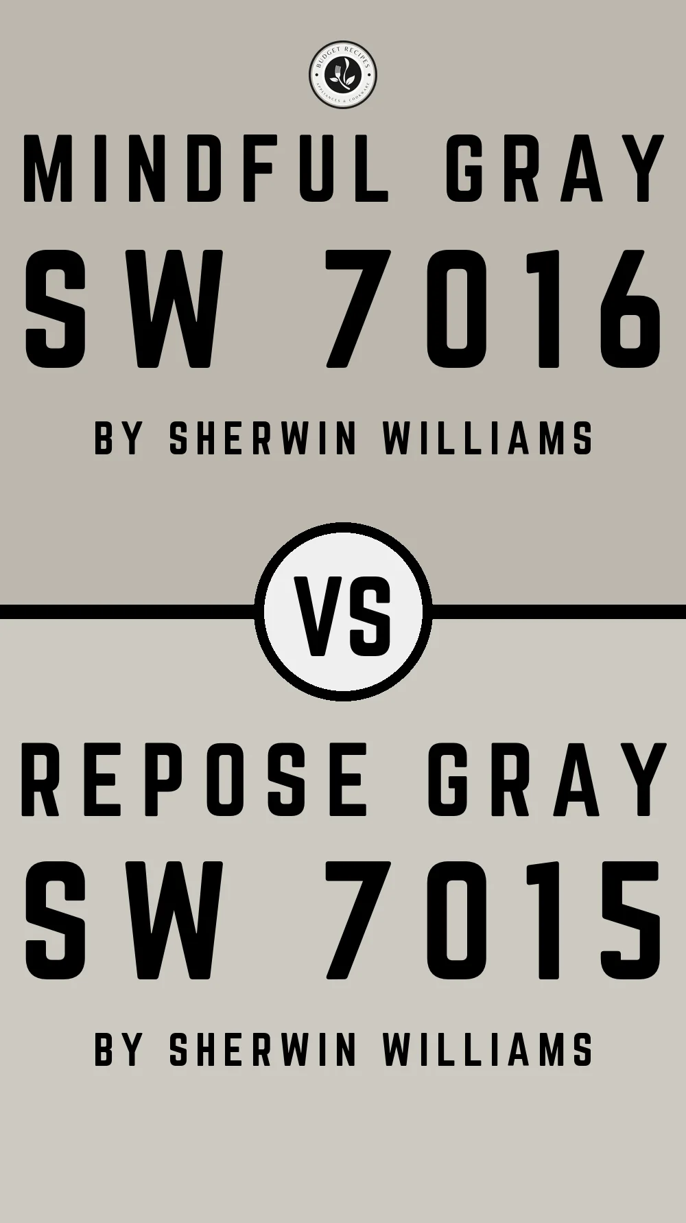Mindful Gray by Sherwin Williams SW 7016 vs Repose Gray SW 7015
