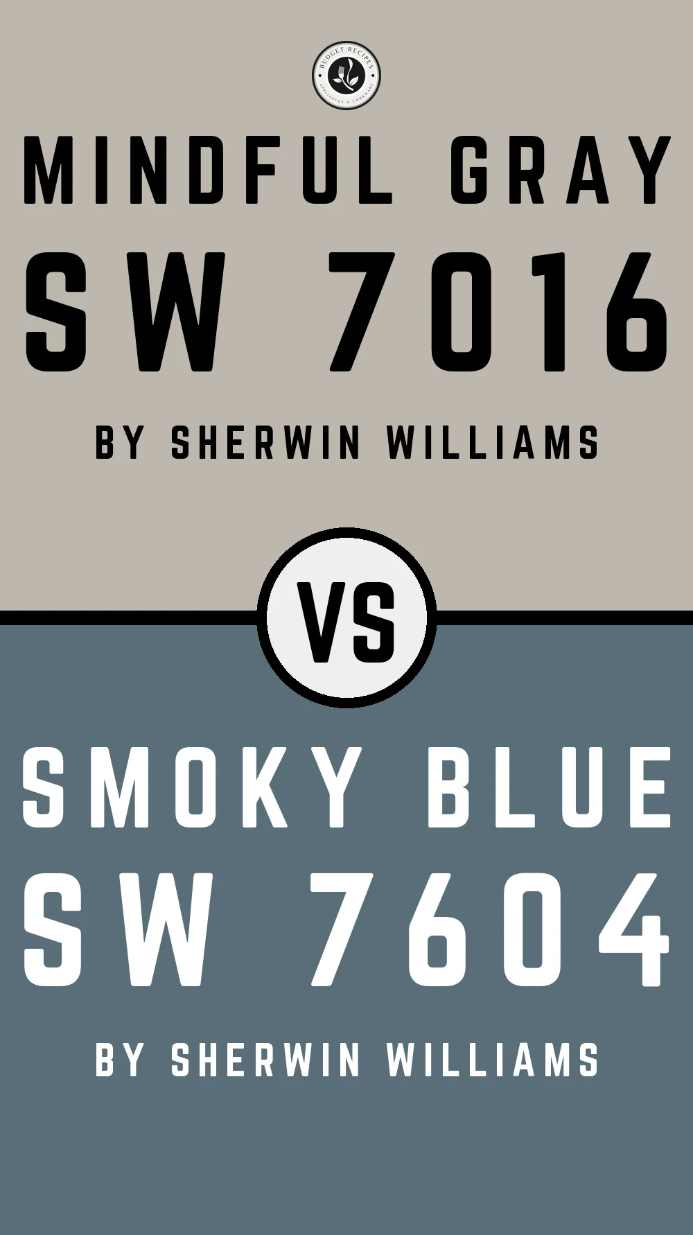 Mindful Gray SW 7016 vs Smoky Blue SW 7604