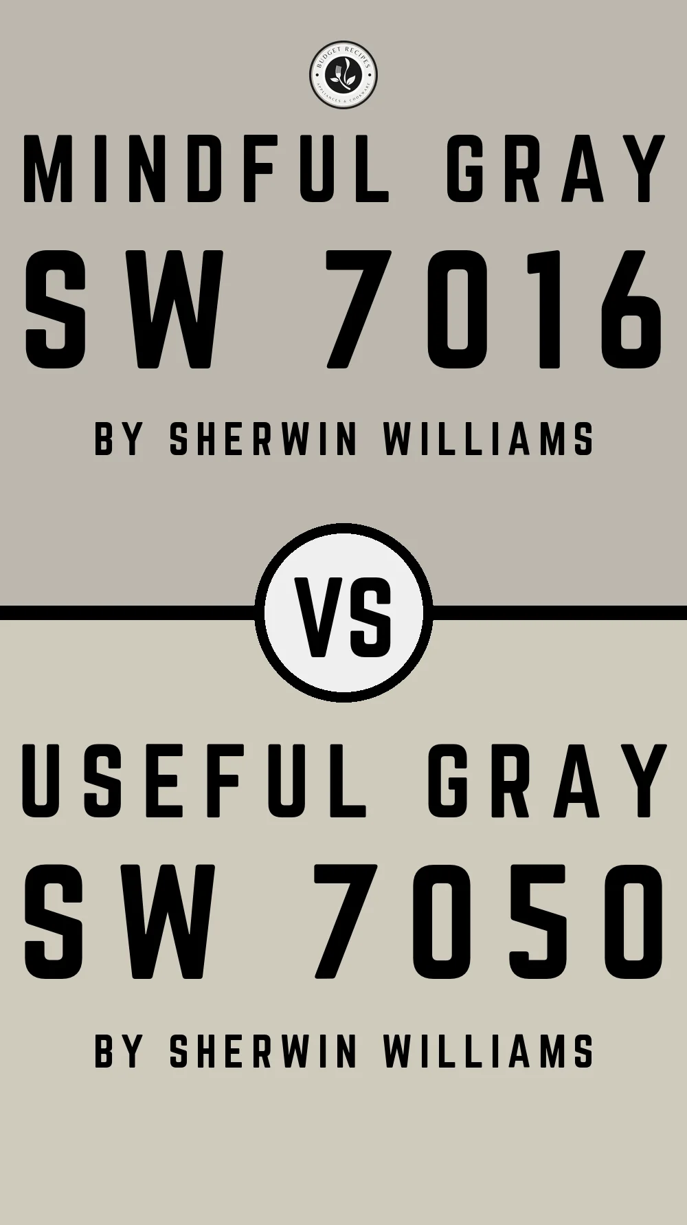 Mindful Gray by Sherwin Williams SW 7016 vs Useful Gray SW 7050