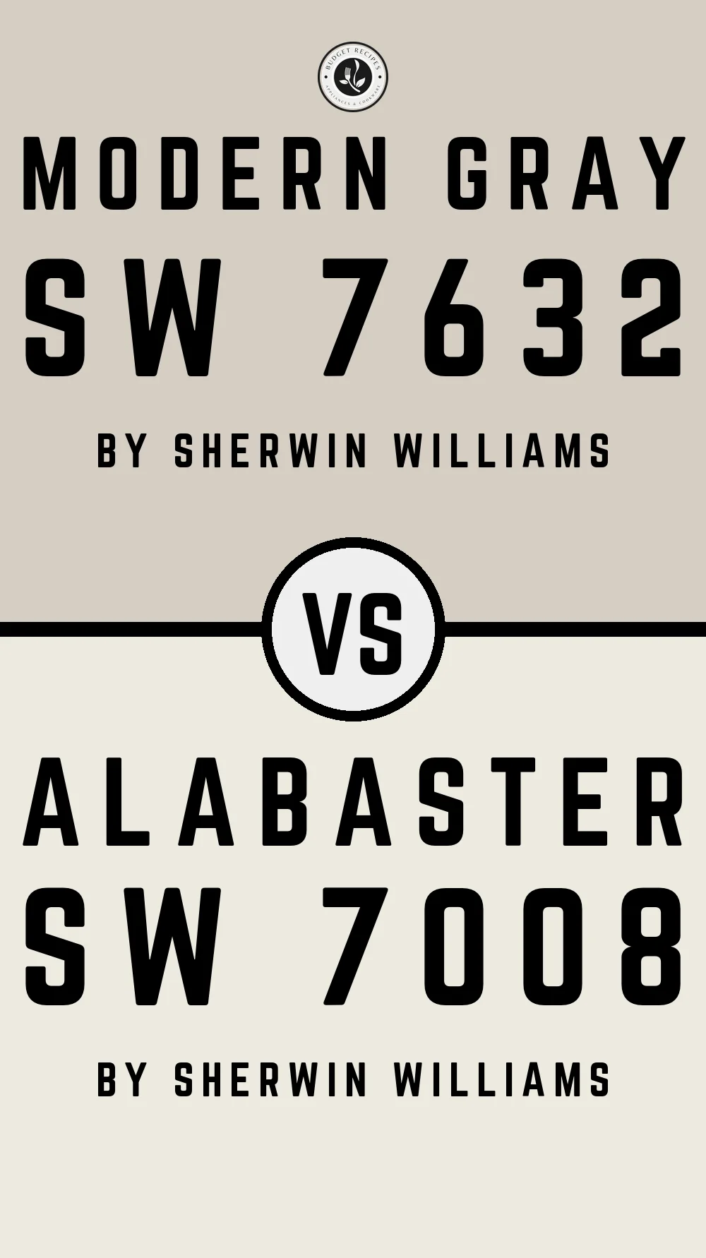 Modern Gray SW 7632 vs Alabaster SW 7008