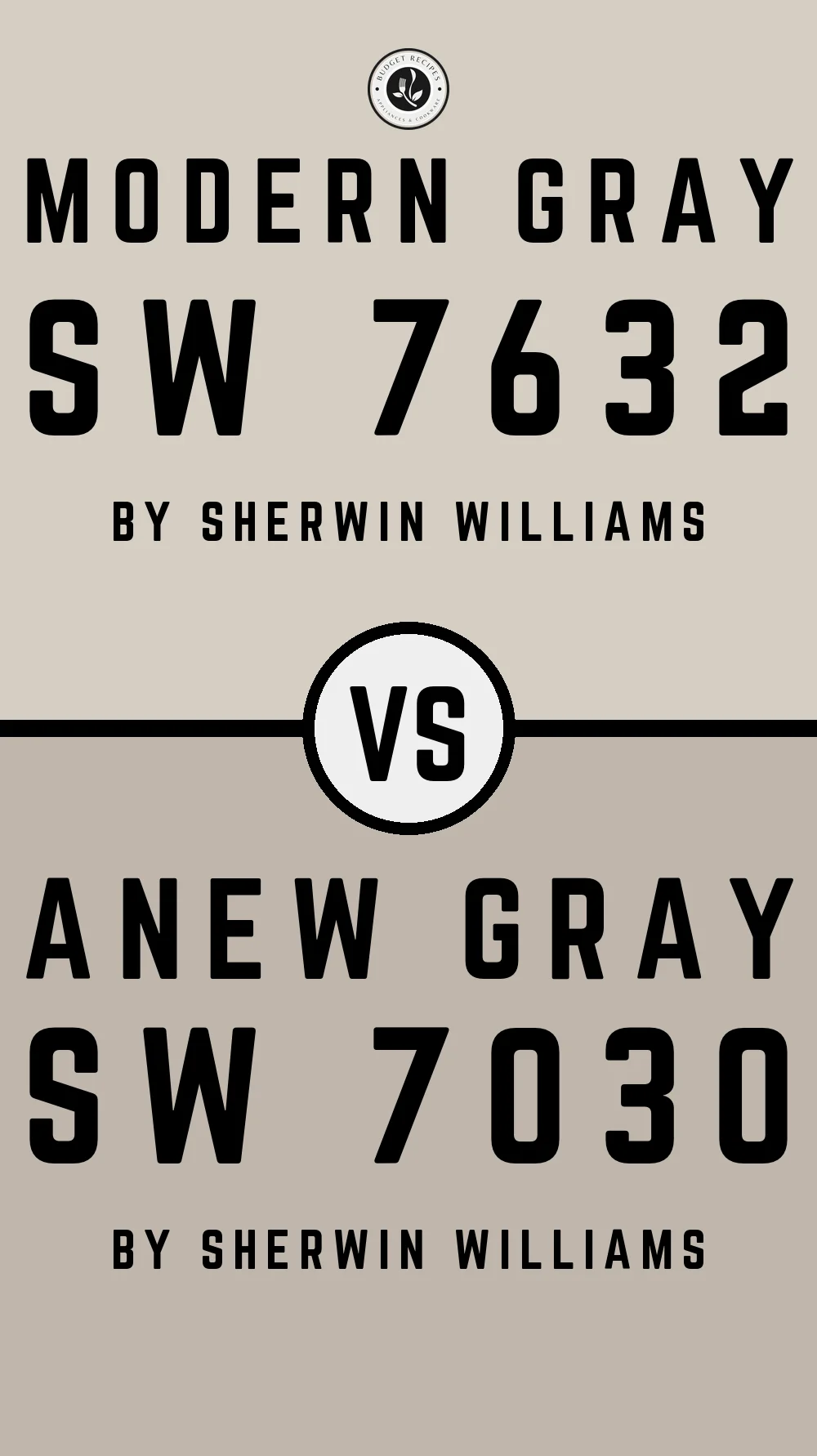 Modern Gray by Sherwin Williams SW 7632 vs Anew Gray SW 7030