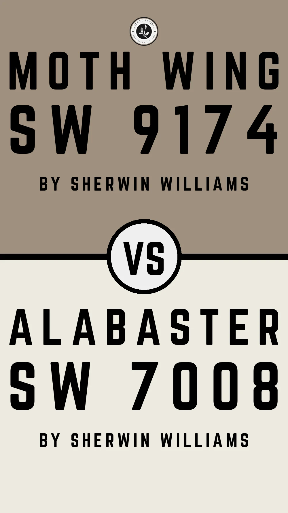 Moth Wing SW 9174 vs Alabaster SW 7008