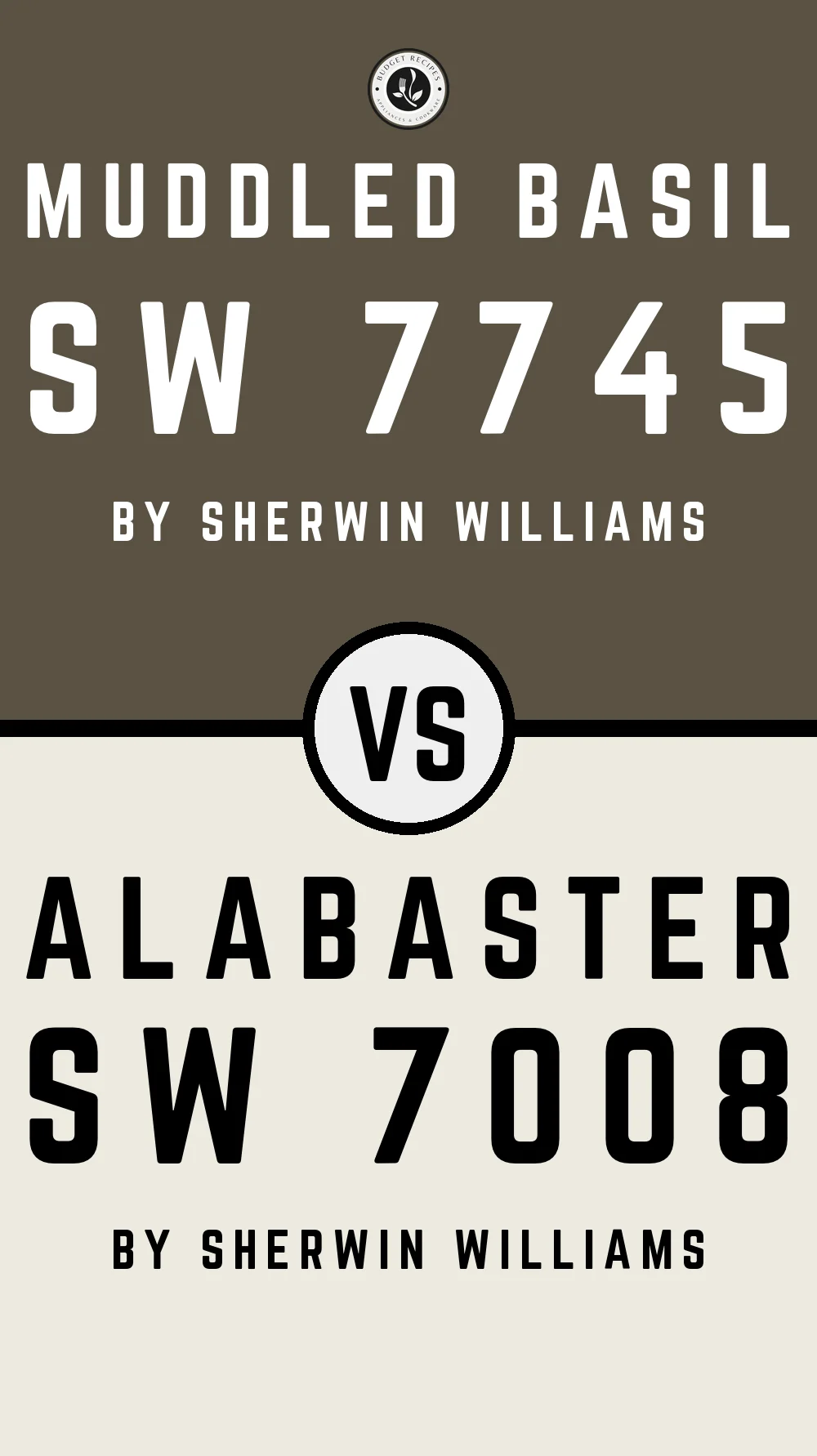 Muddled Basil SW 7745 vs Alabaster SW 7008
