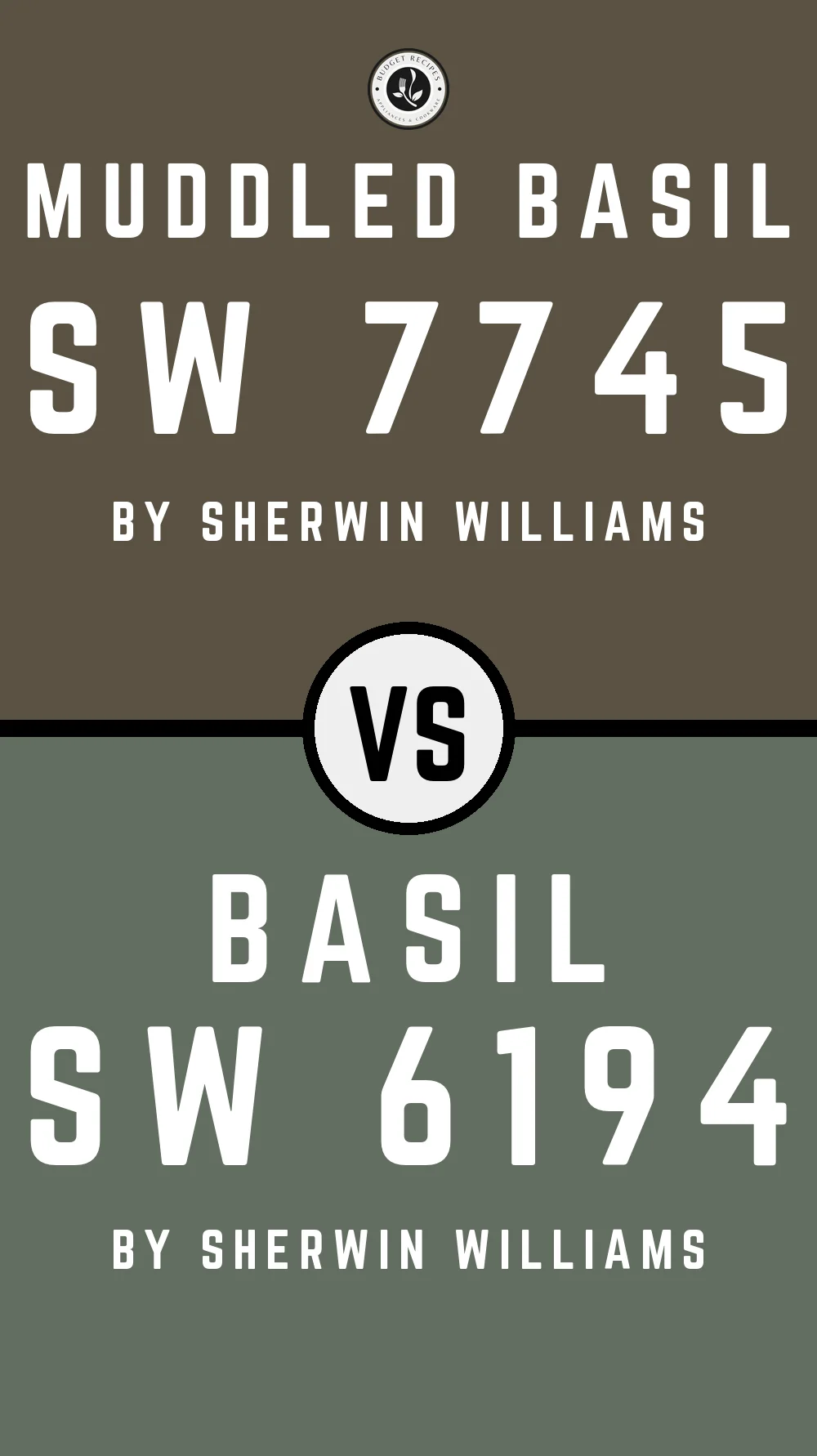 Muddled Basil by Sherwin Williams SW 7745 vs Basil SW 6194