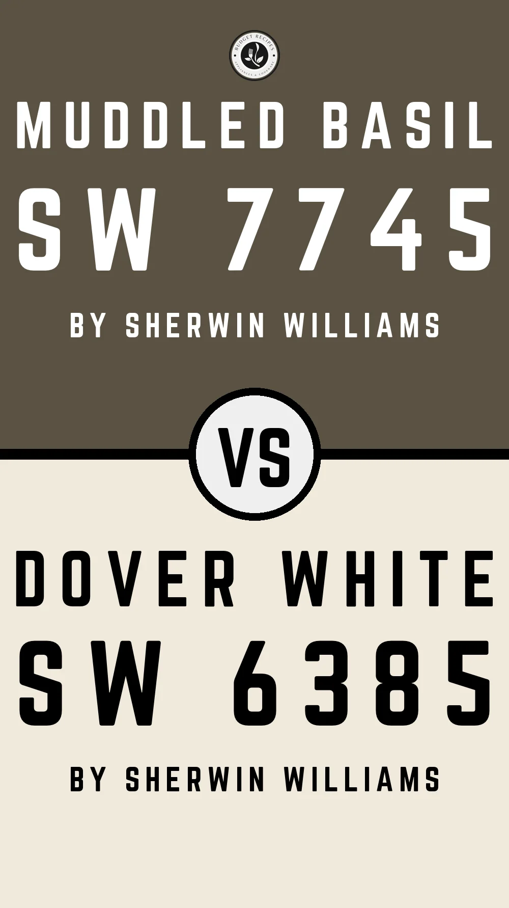 Muddled Basil SW 7745 vs Dover White SW 6385