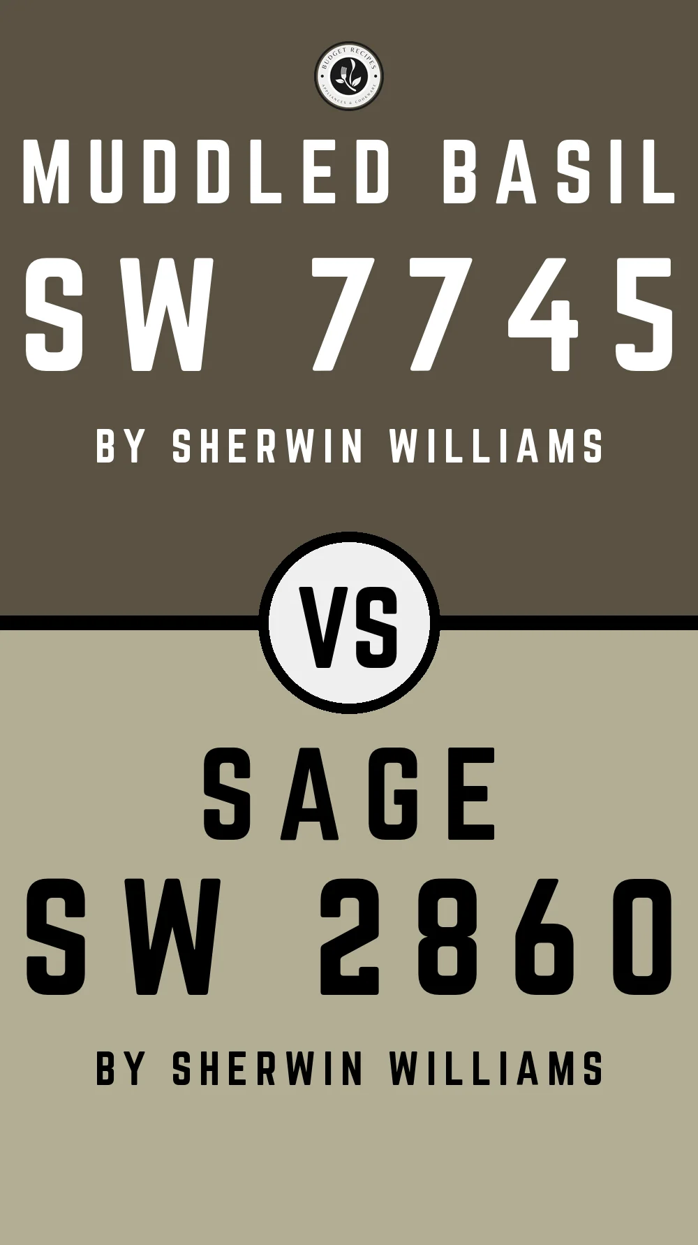 Muddled Basil by Sherwin Williams SW 7745 vs Sage SW 2860