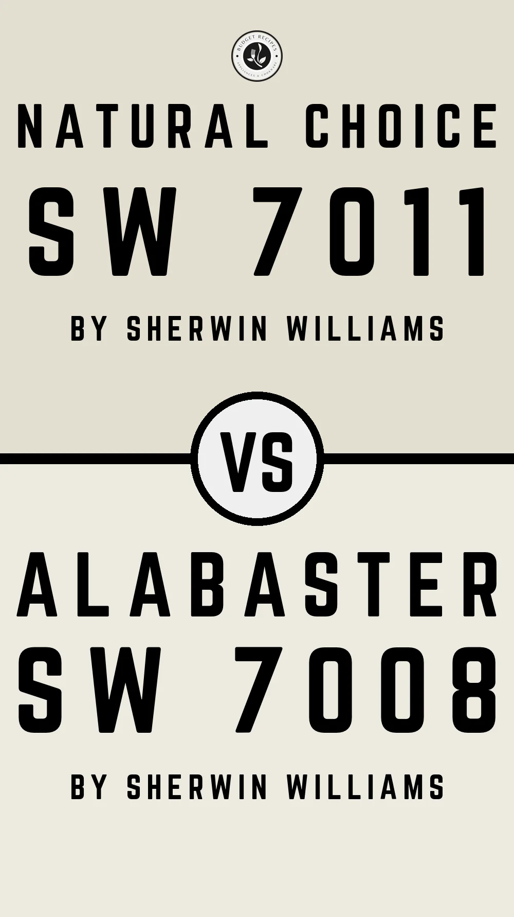 Natural Choice SW 7011 vs Alabaster SW 7008