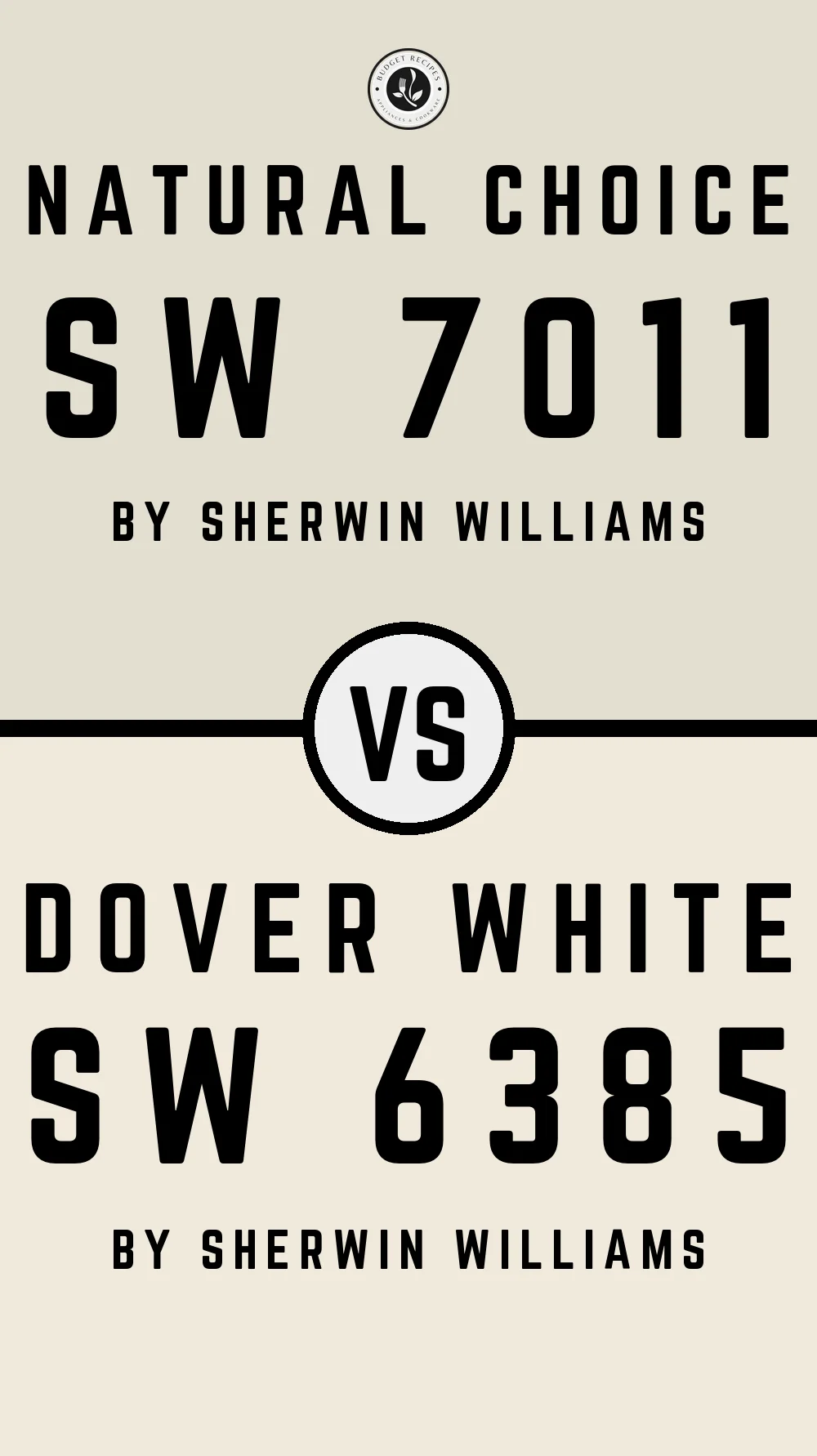 Natural Choice SW 7011 vs Dover White SW 6385