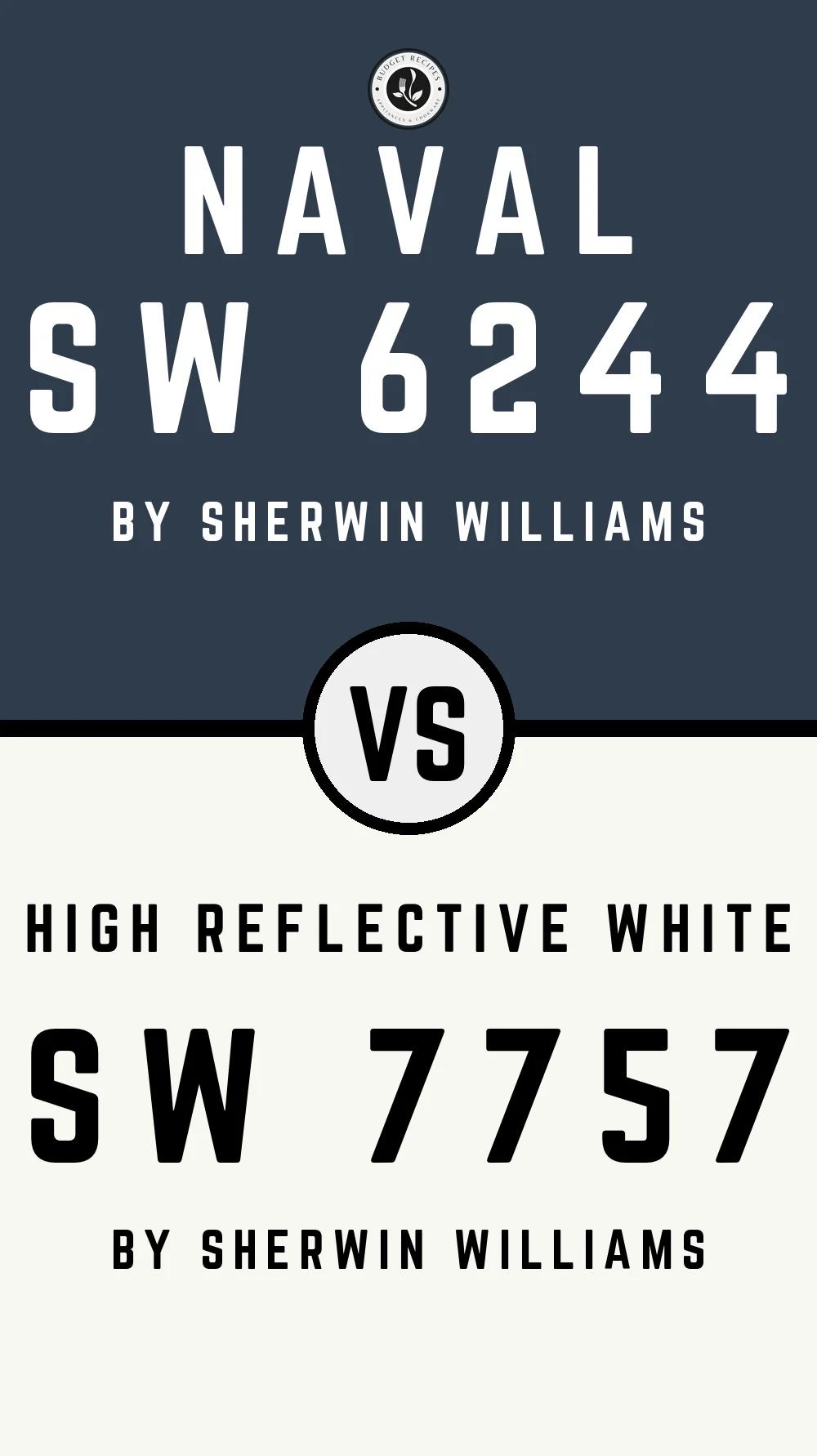 Naval SW 6244 vs High Reflective White SW 7757