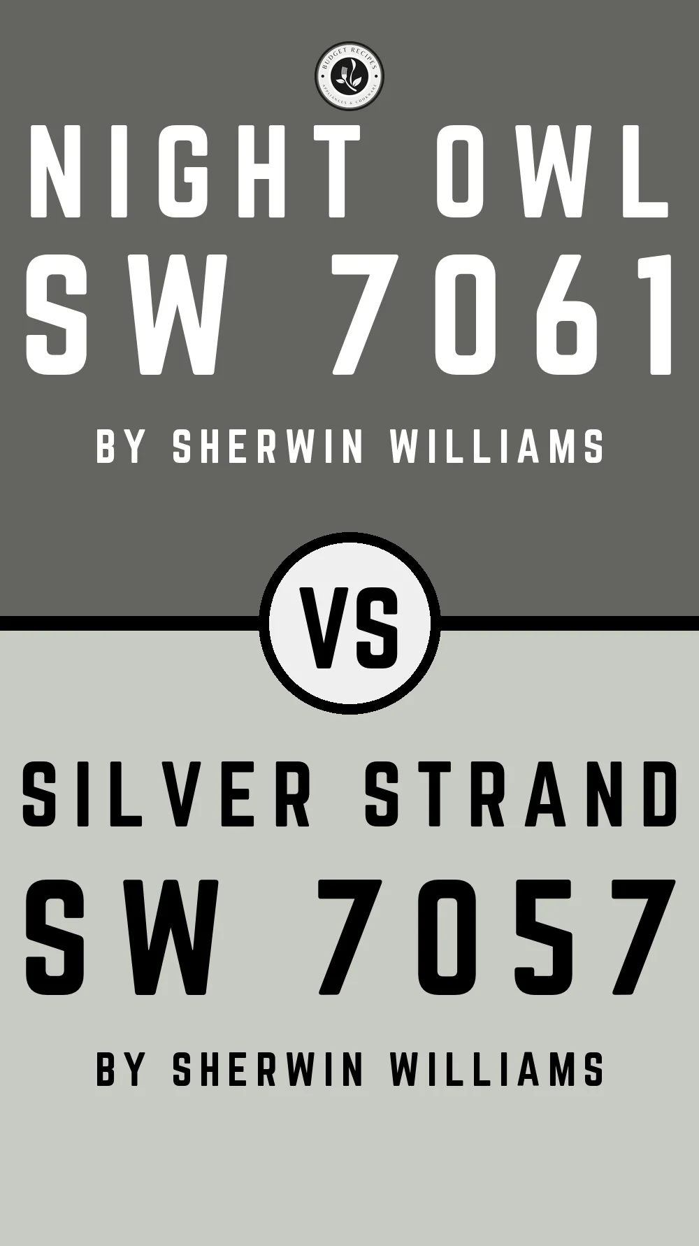 Night Owl by Sherwin Williams SW 7061 vs Silver Strand SW 7057
