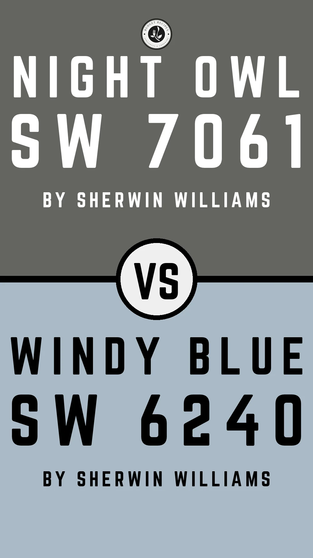 Night Owl by Sherwin Williams SW 7061 vs Windy Blue SW 6240