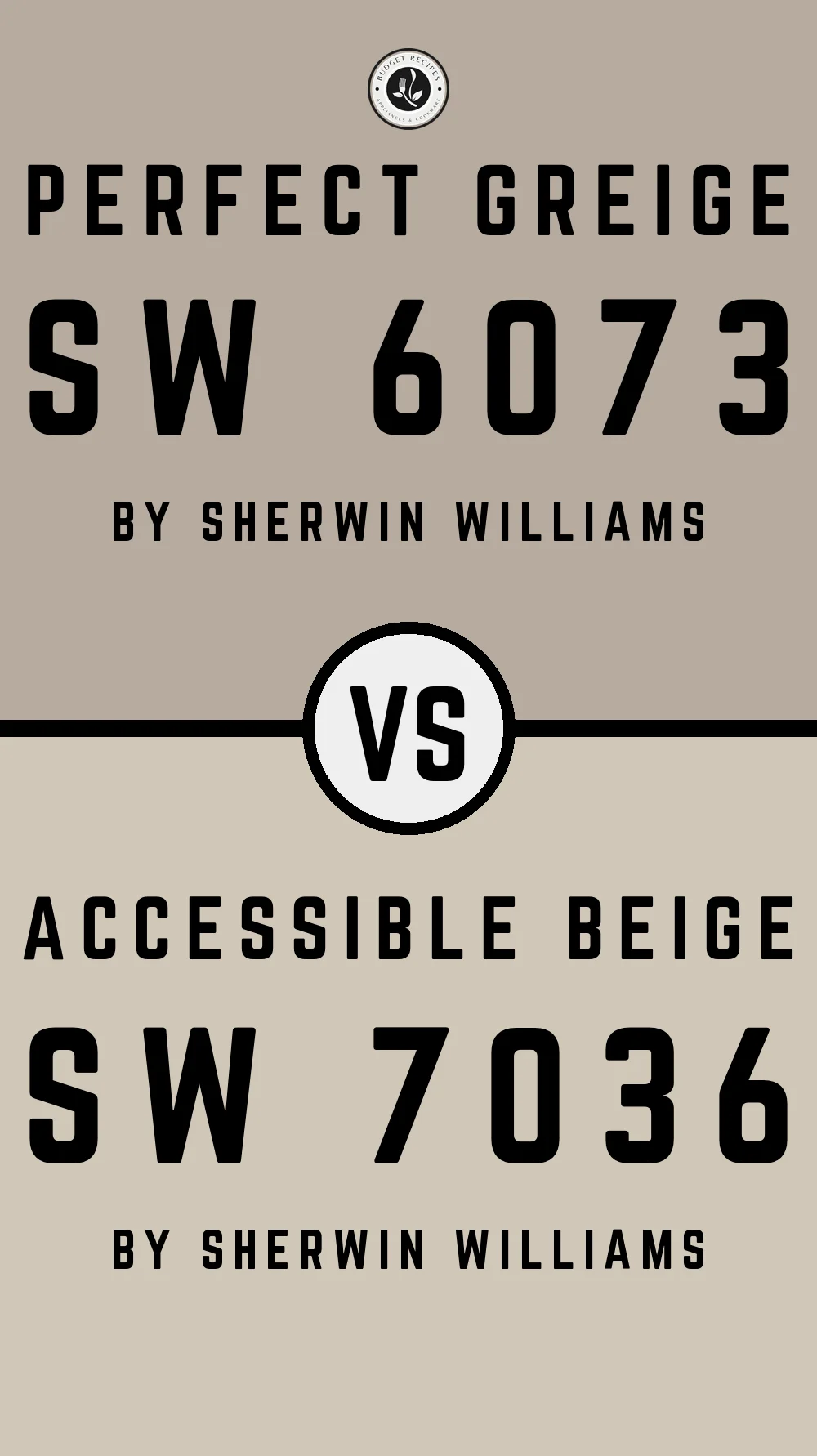 Perfect Greige SW 6073 vs Accessible Beige SW 7036