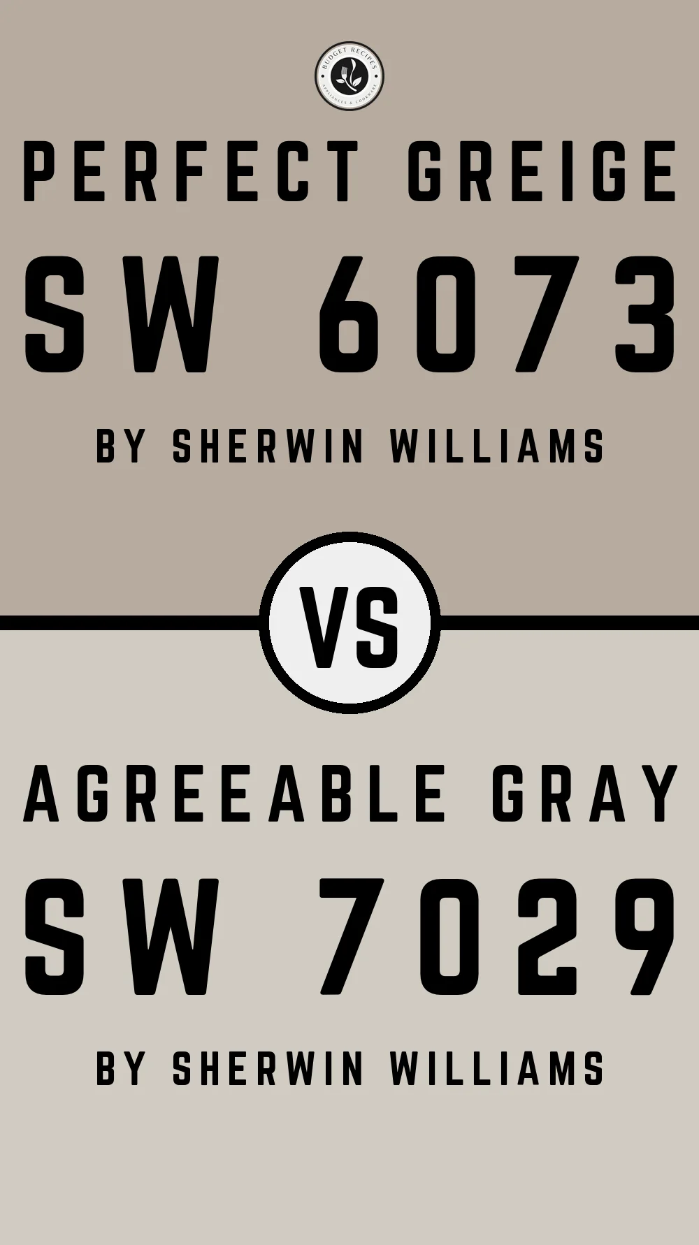 Perfect Greige by Sherwin Williams SW 6073 vs Agreeable Gray SW 7029