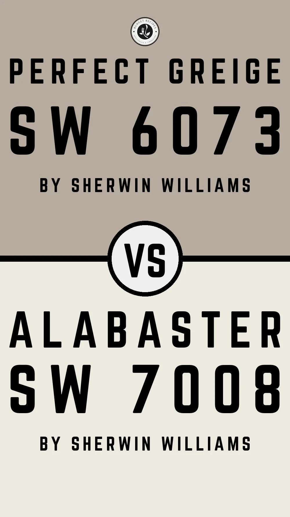 Perfect Greige SW 6073 vs Alabaster SW 7008