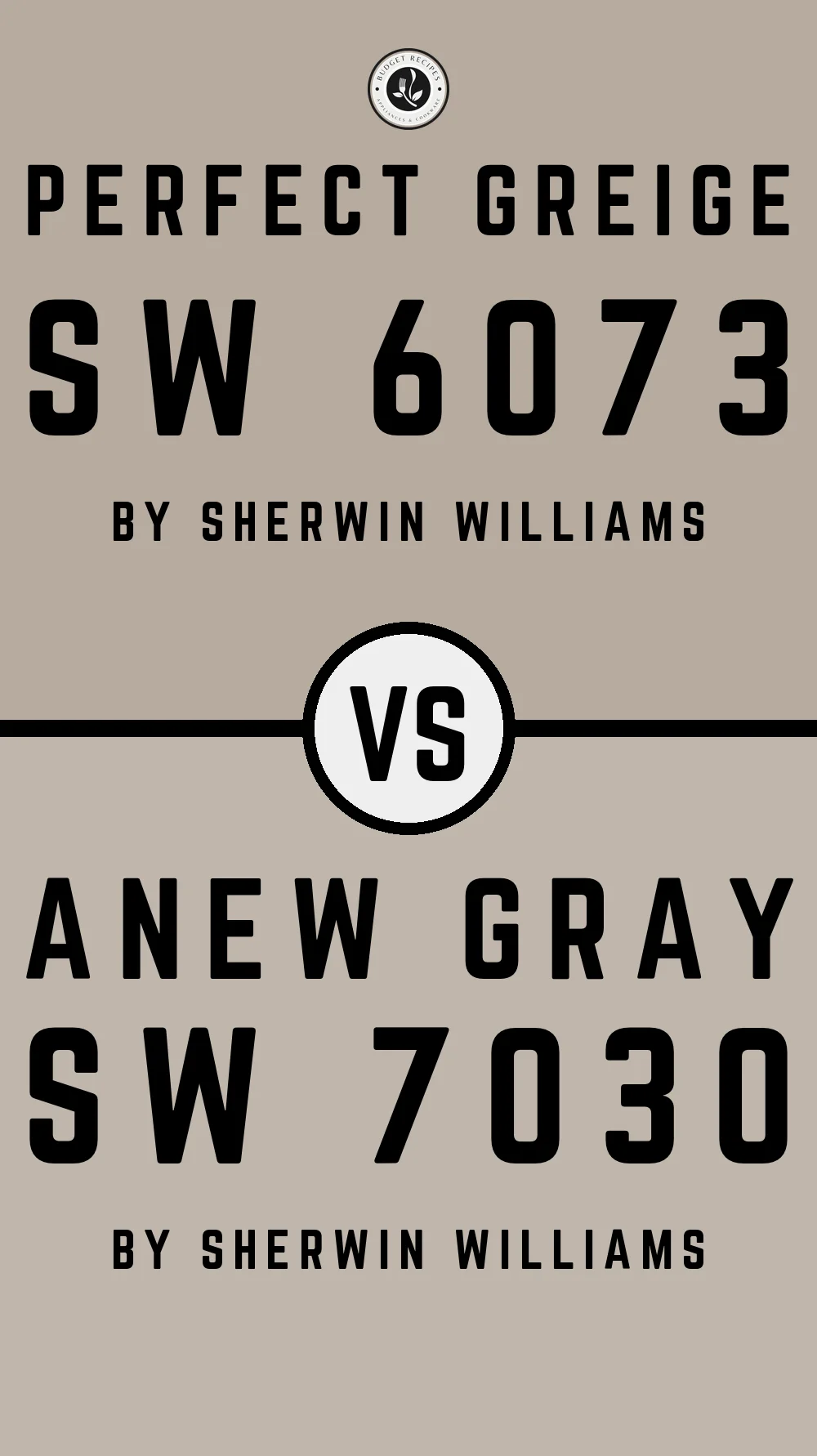 Perfect Greige by Sherwin Williams SW 6073 vs Anew Gray SW 7030