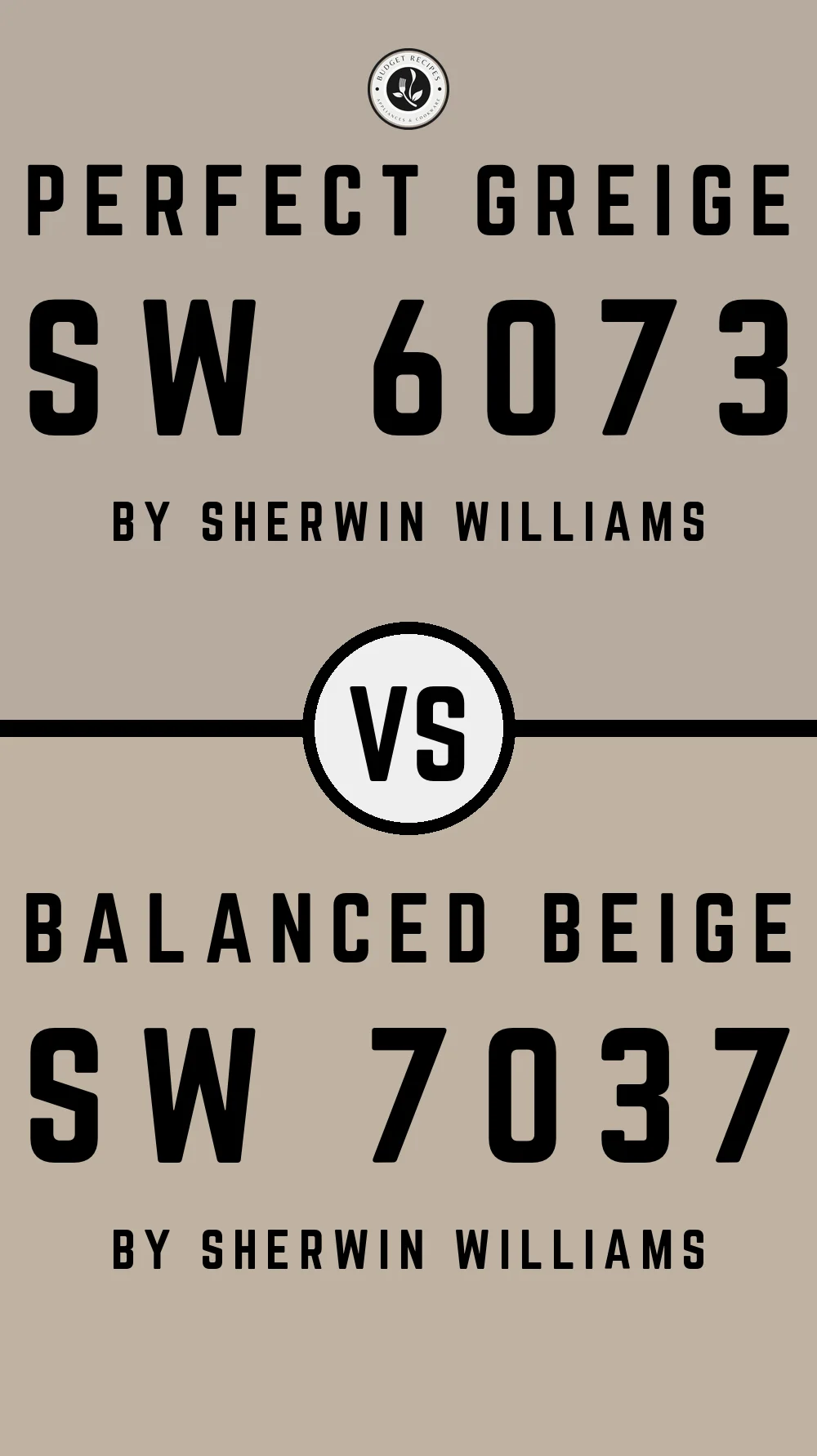 Perfect Greige by Sherwin Williams SW 6073 vs Balanced Beige SW 7037
