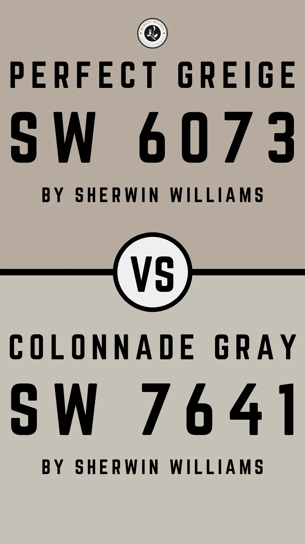 Perfect Greige by Sherwin Williams SW 6073 vs Colonnade Gray SW 7641