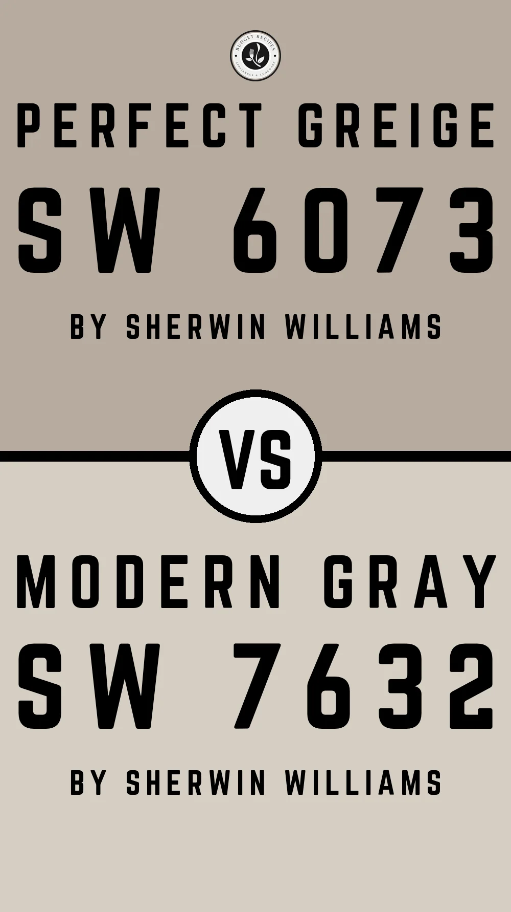 Perfect Greige by Sherwin Williams SW 6073 vs Modern Gray SW 7632