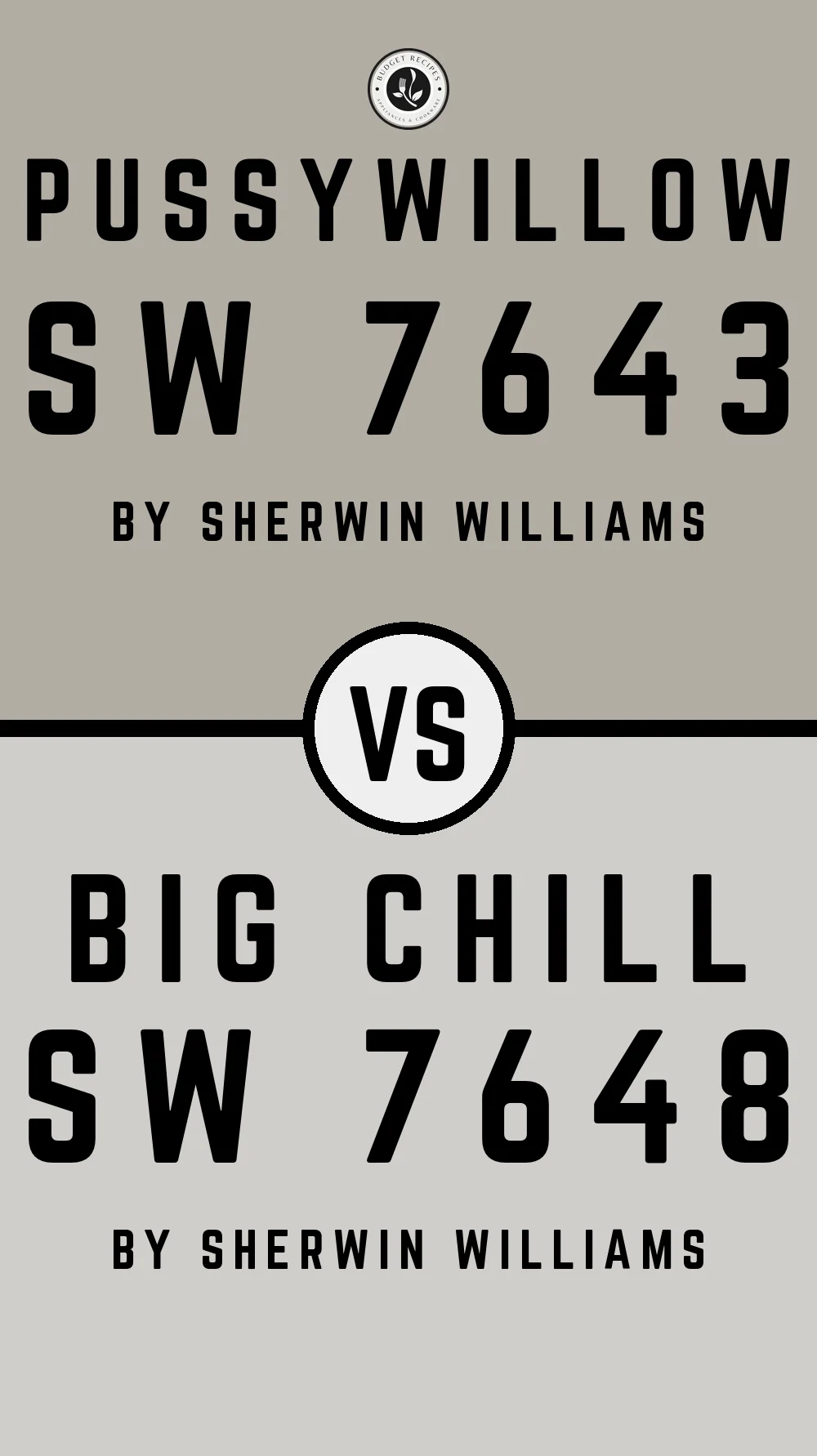 Pussywillow SW 7643 vs Big Chill SW 7648
