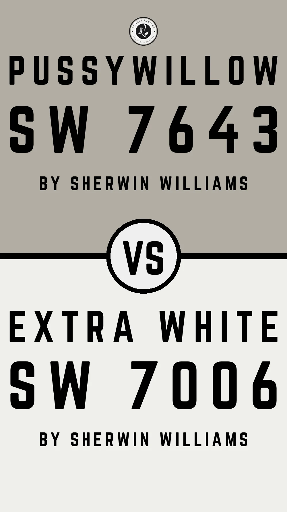 Pussywillow SW 7643 vs Extra White SW 7006
