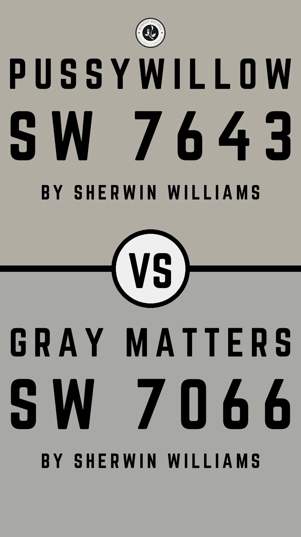 Pussywillow by Sherwin Williams SW 7643 vs Gray Matters SW 7066