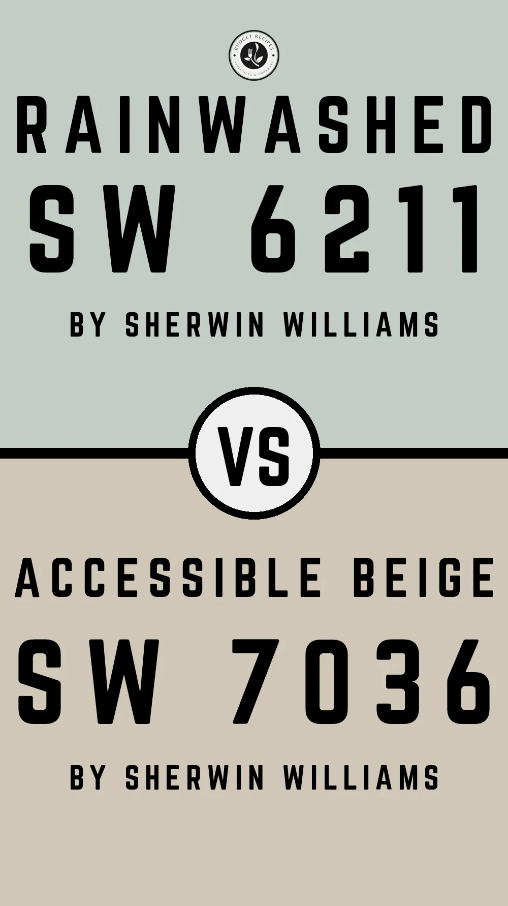 Rainwashed SW 6211 vs Accessible Beige SW 7036