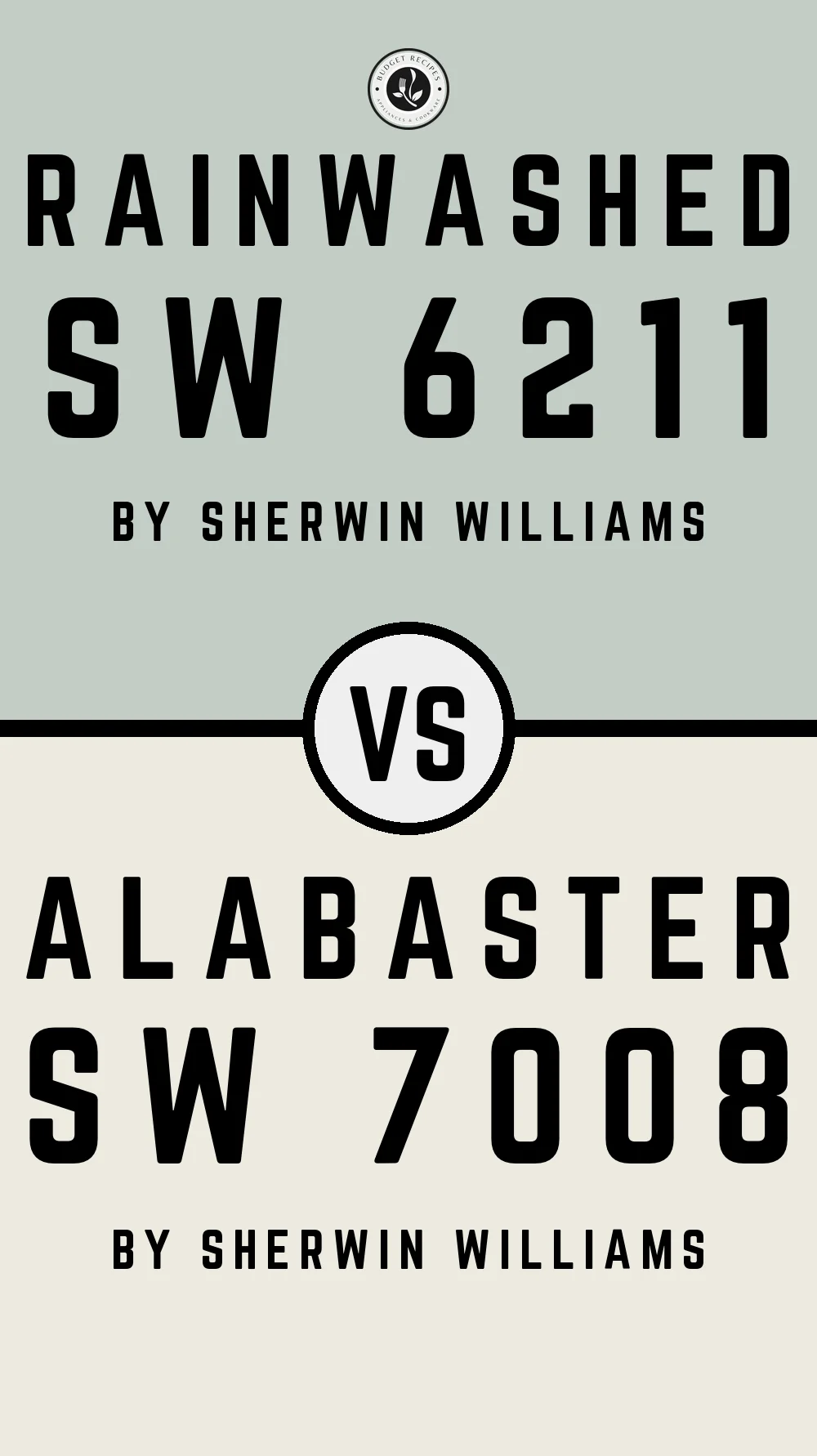 Rainwashed SW 6211 vs Alabaster SW 7008