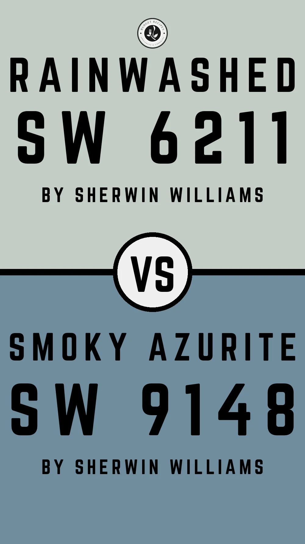 Rainwashed by Sherwin Williams SW 6211 with Smoky Azurite SW 9148