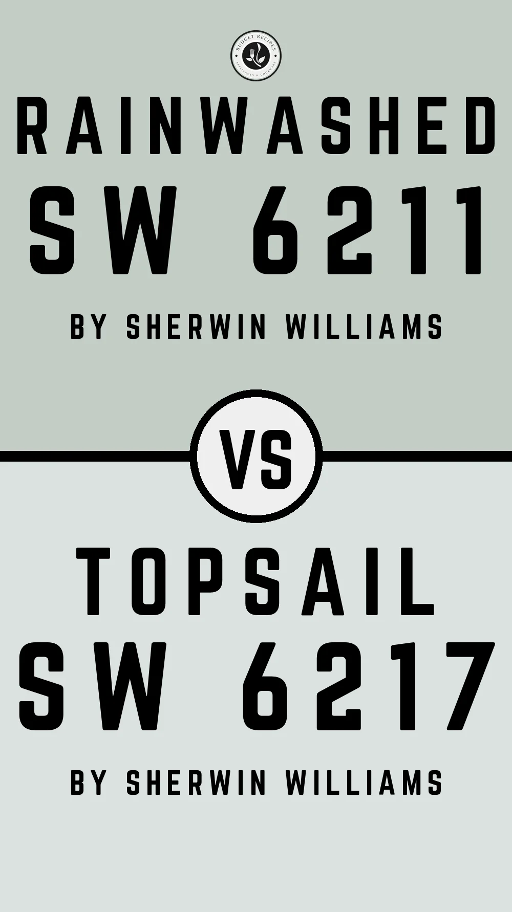 Rainwashed by Sherwin Williams SW 6211 vs Topsail SW 6217