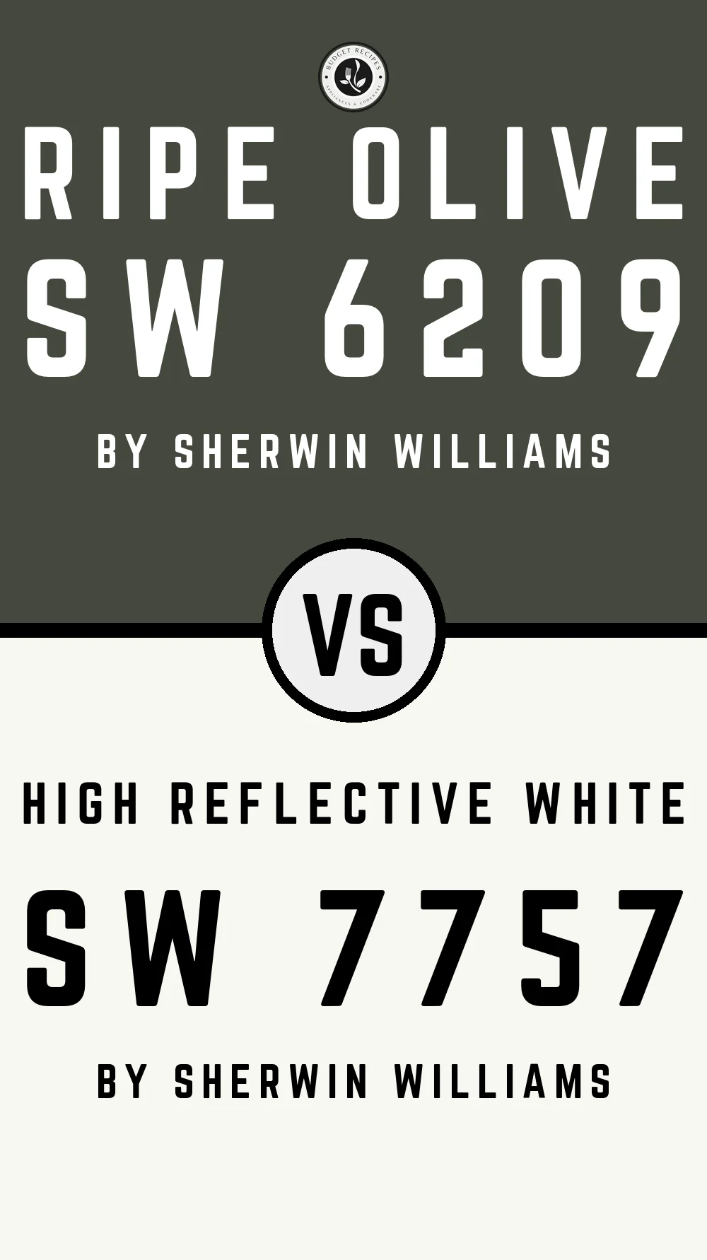 Ripe Olive SW 6209 vs High Reflective White SW 7757