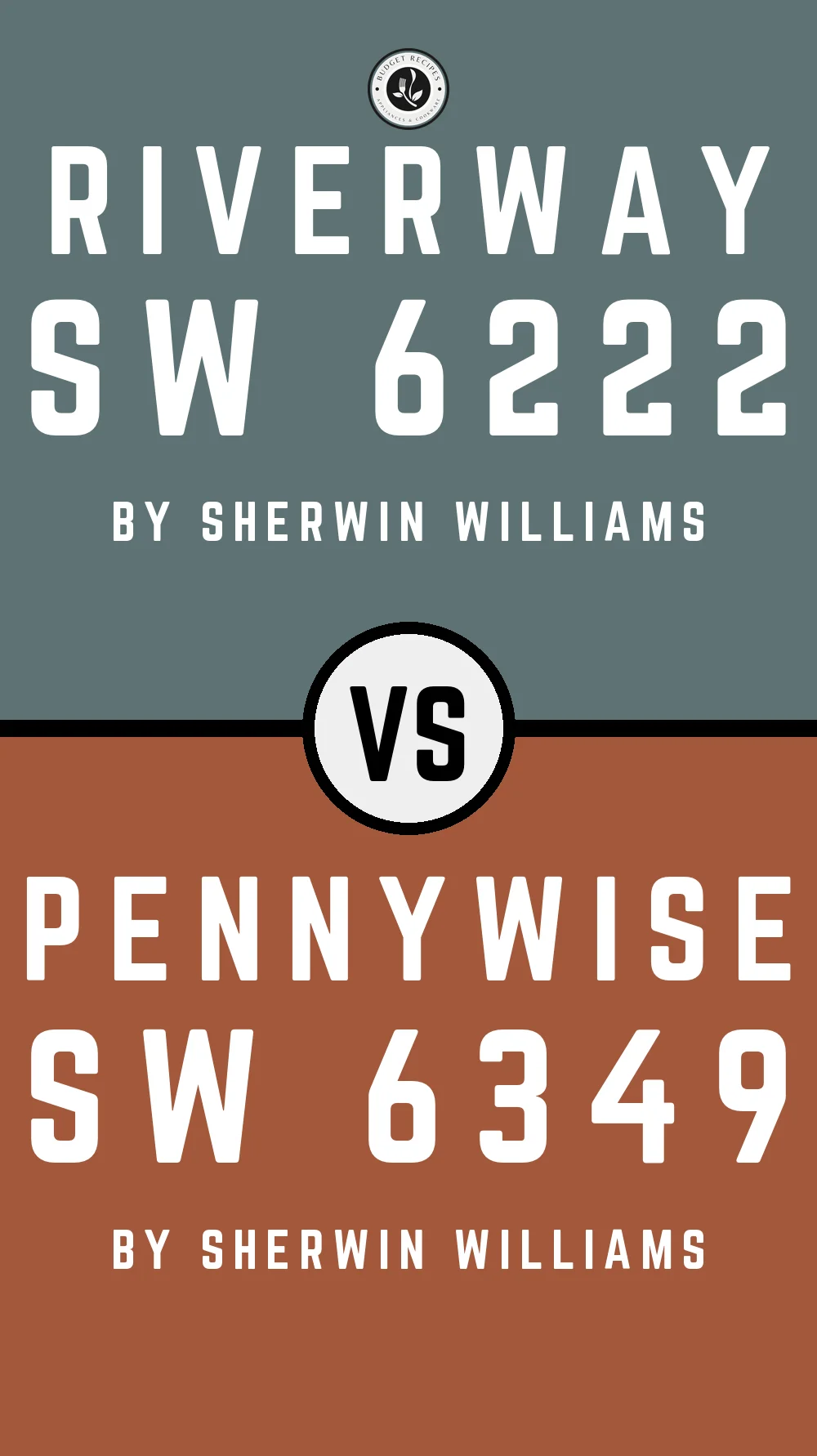 Riverway by Sherwin Williams SW 6222 with Pennywise SW 6349