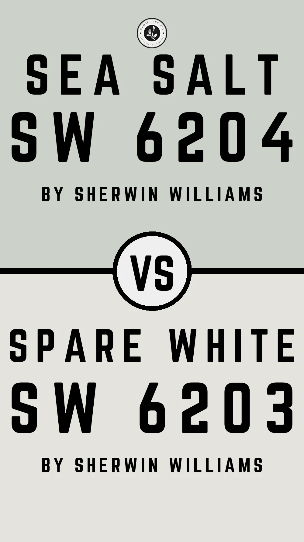 Sea Salt by Sherwin Williams SW 6204 vs Three Wishes SW 6203