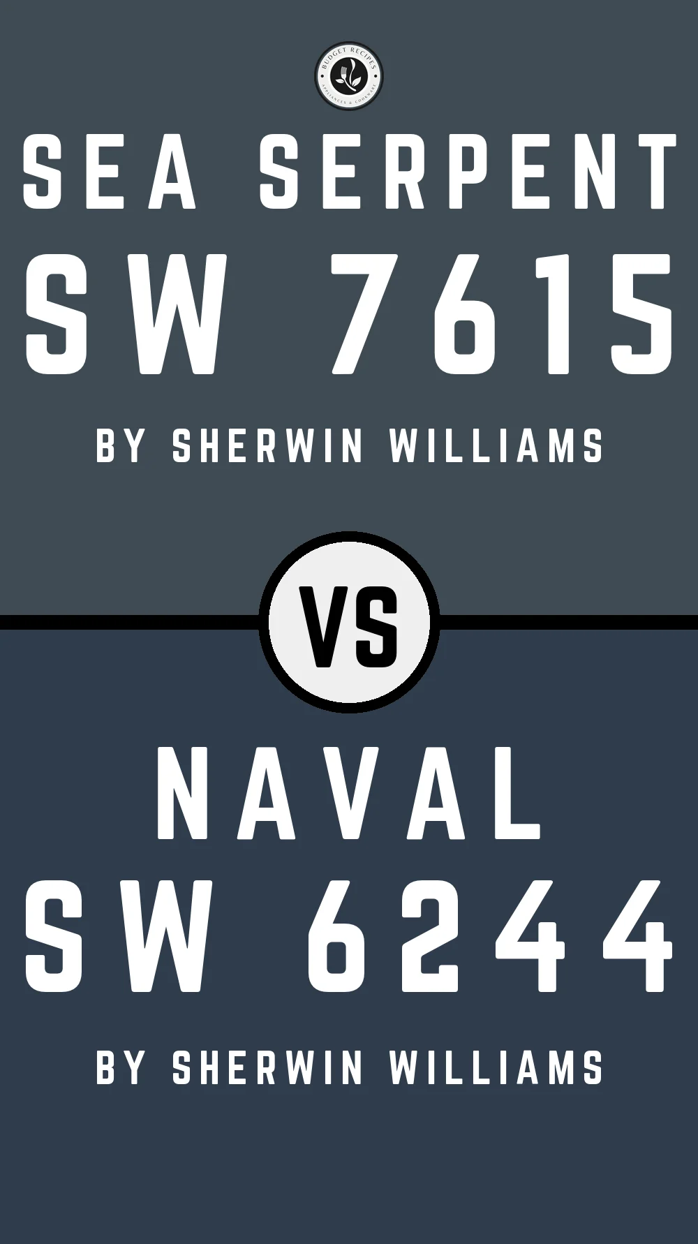 Sea Serpent by Sherwin Williams SW 7615 vs Naval SW 6244
