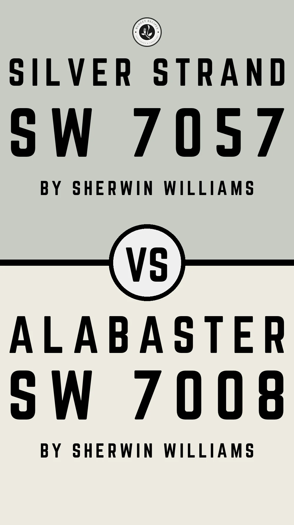 Silver Strand SW 7057 vs Alabaster SW 7008