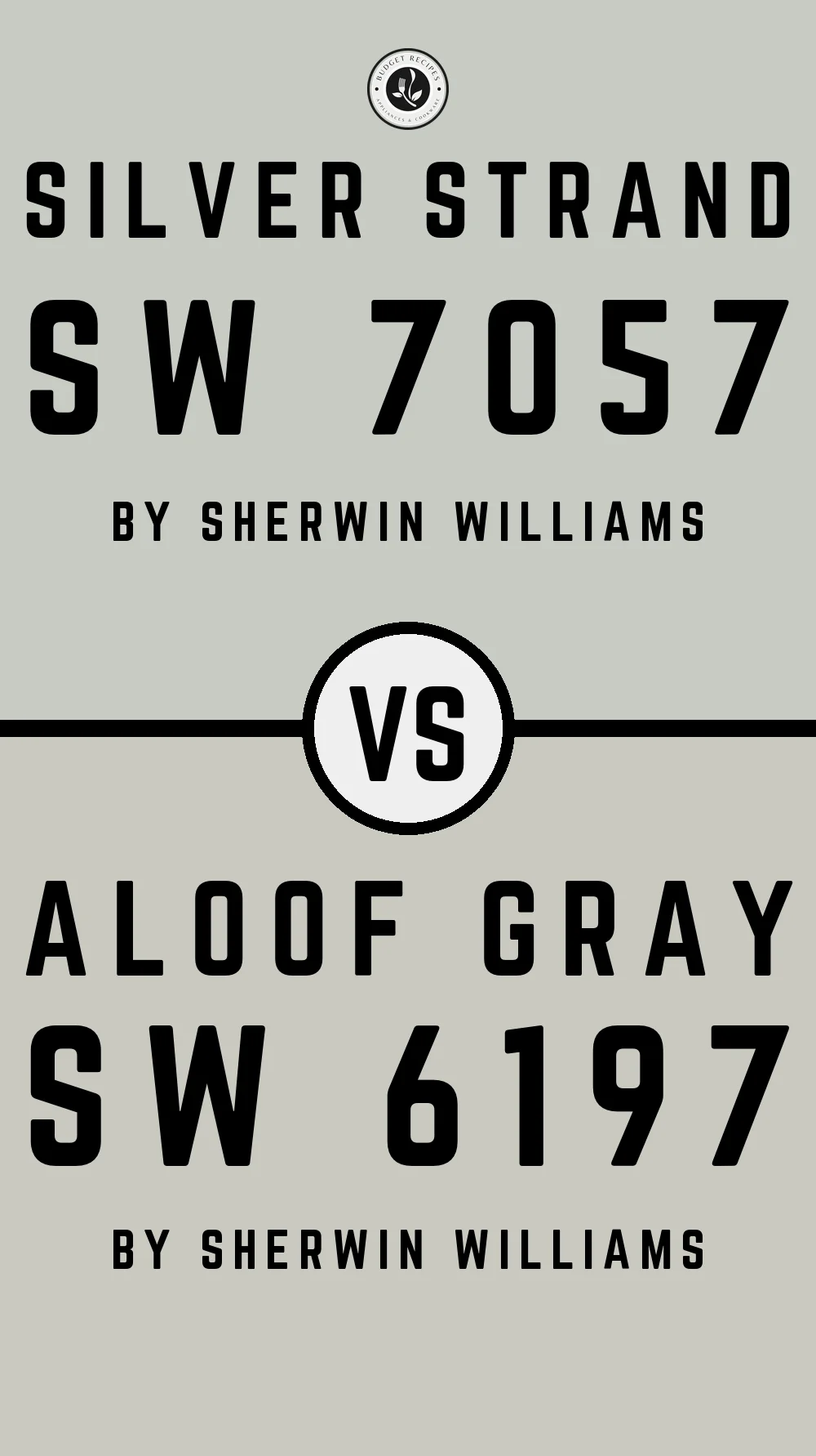 Silver Strand by Sherwin Williams SW 7057 vs Aloof Gray SW 6197