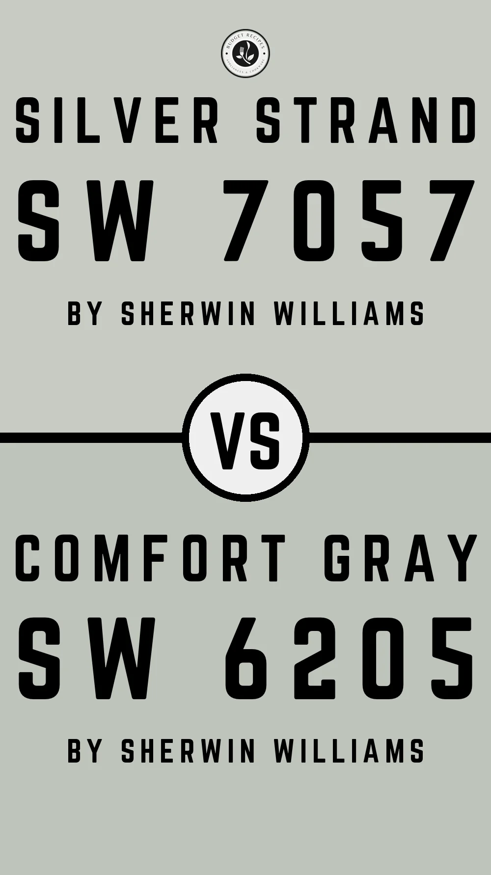 Silver Strand SW 7057 vs Comfort Gray SW 6205