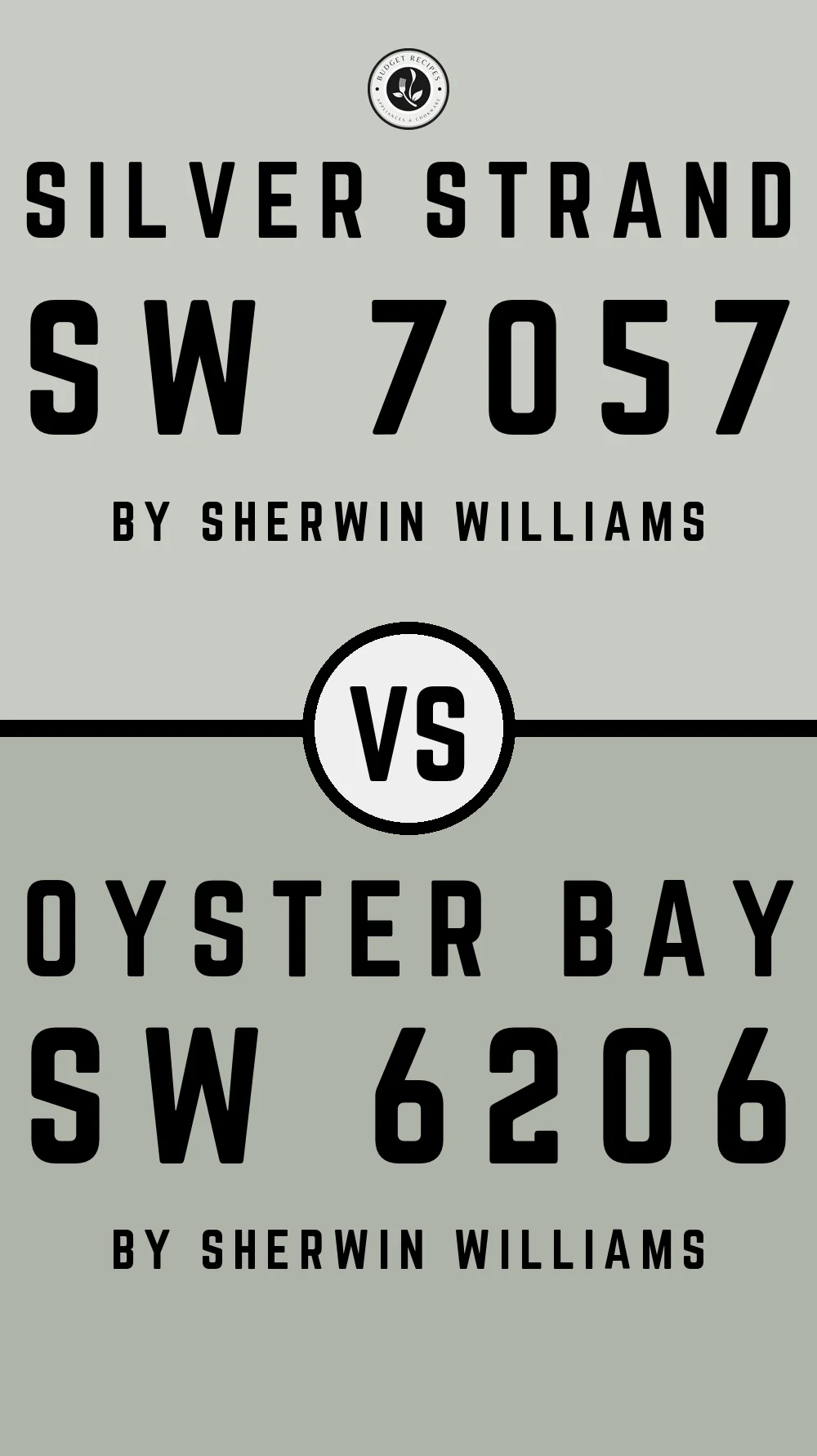 Silver Strand by Sherwin Williams SW 7057 vs Oyster Bay SW 6206