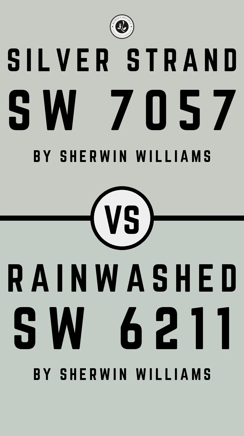 Silver Strand by Sherwin Williams SW 7057 vs Rainwashed SW 6211
