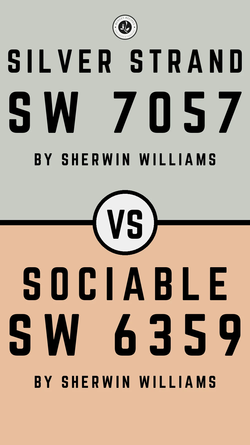 Silver Strand by Sherwin Williams SW 7057 with Sociable SW 6359