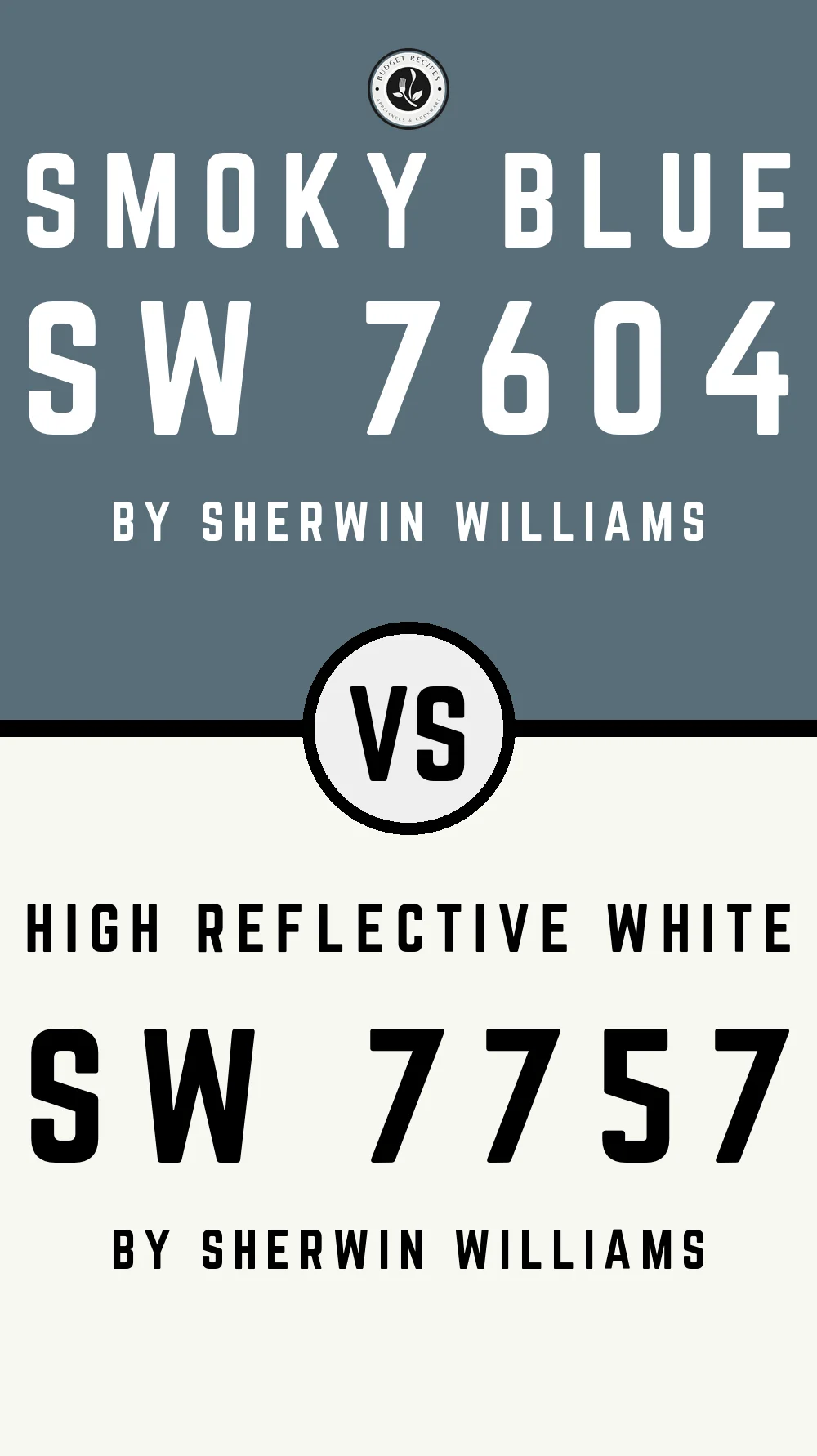 Smoky Blue SW 7604 vs High Reflective White SW 7757