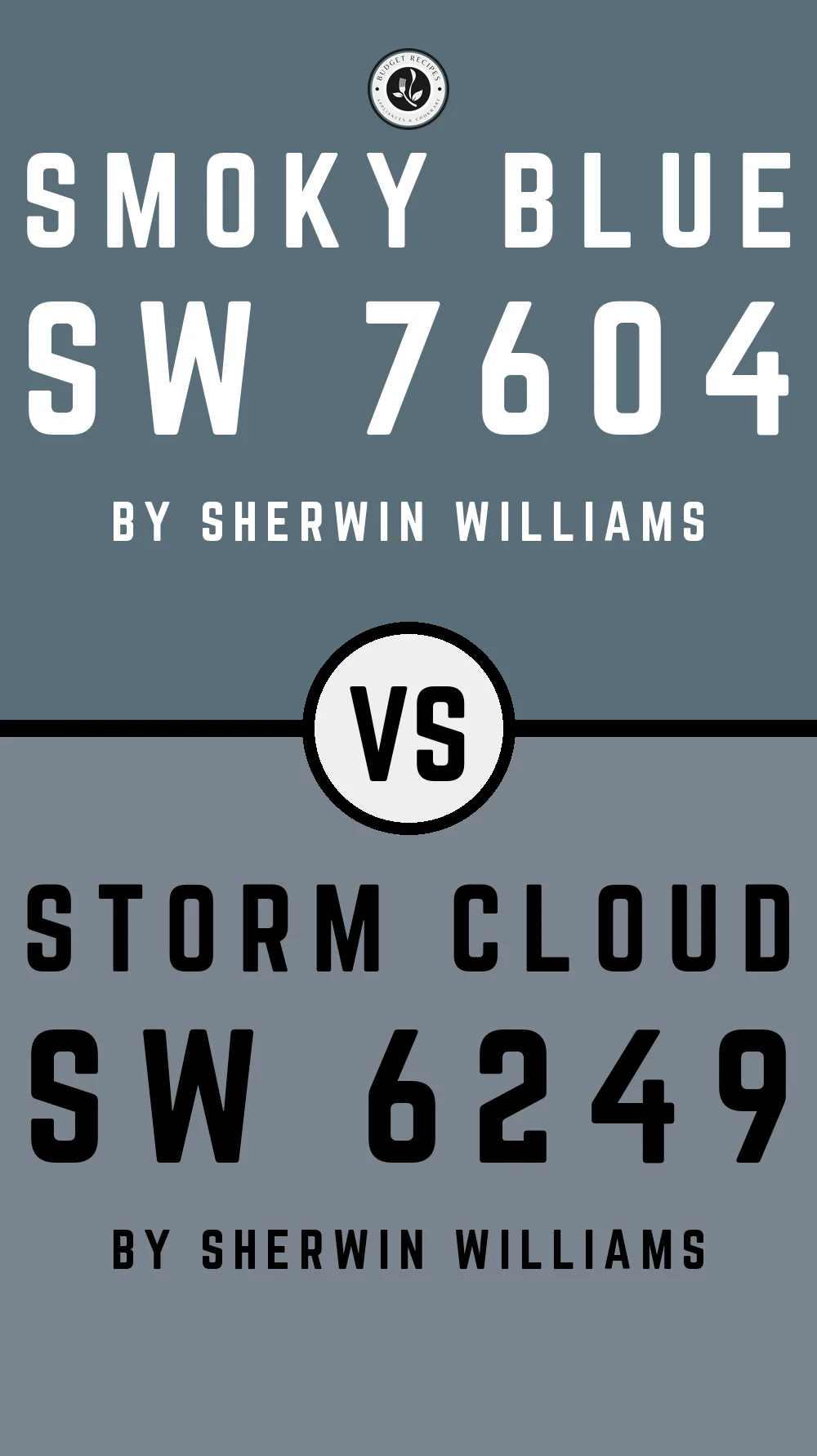 Smoky Blue By Sherwin Williams SW 7604 vs Storm Cloud SW 6249