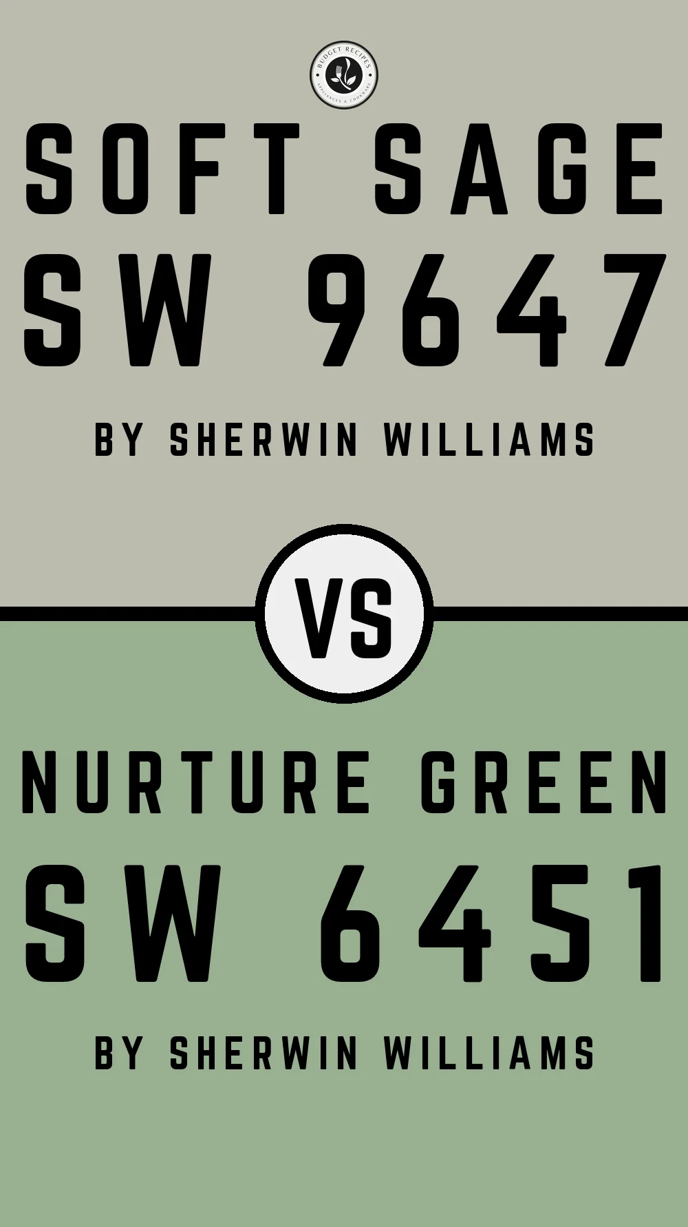 Soft Sage by Sherwin Williams SW 9647 vs Nurture Green SW 6451